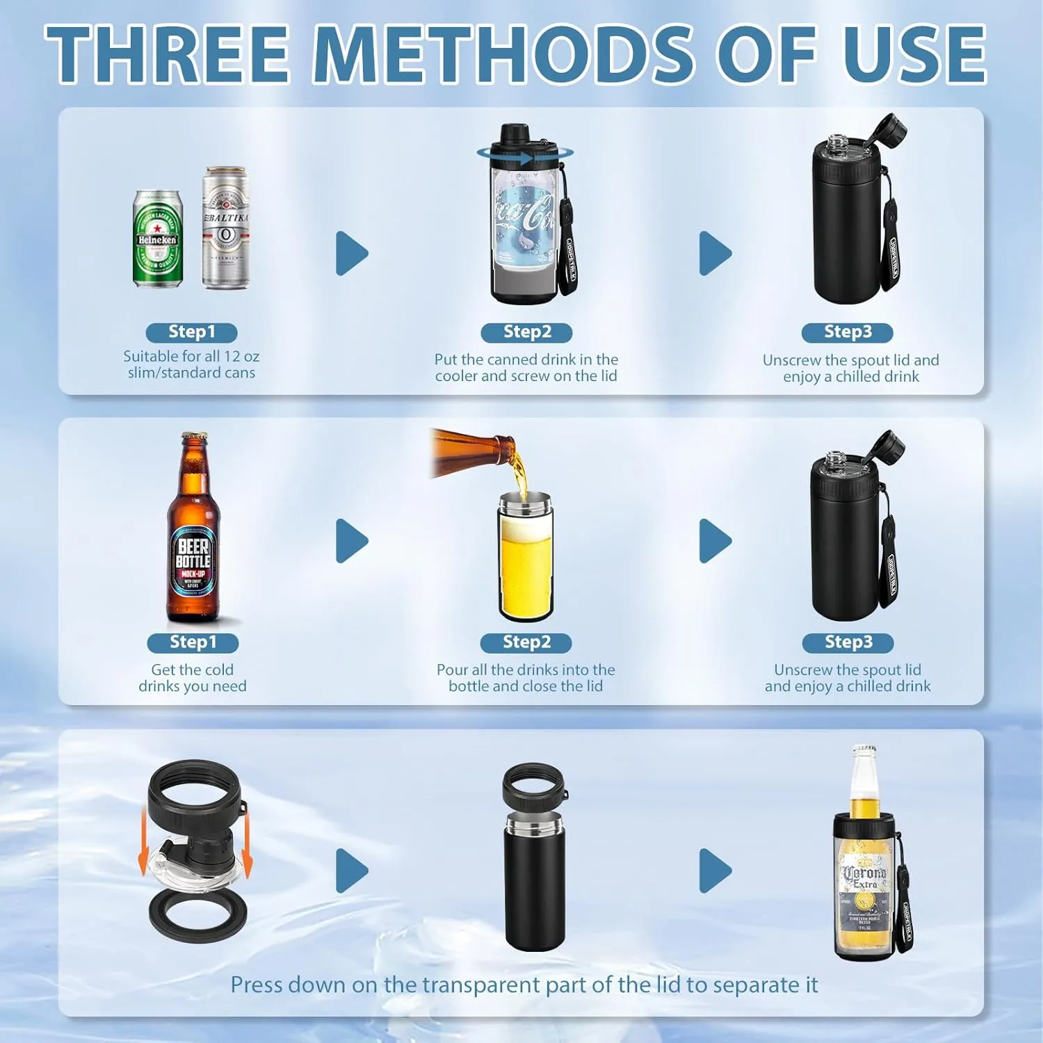 4-in-1 Universal Can Cooler Fits 12 Oz Standard, Slim Cans and Bottles   100% Leak Proof Water Bottle with Lid | Insulated for Beer, Soda, and Energy Drinks, Dishwasher Safe