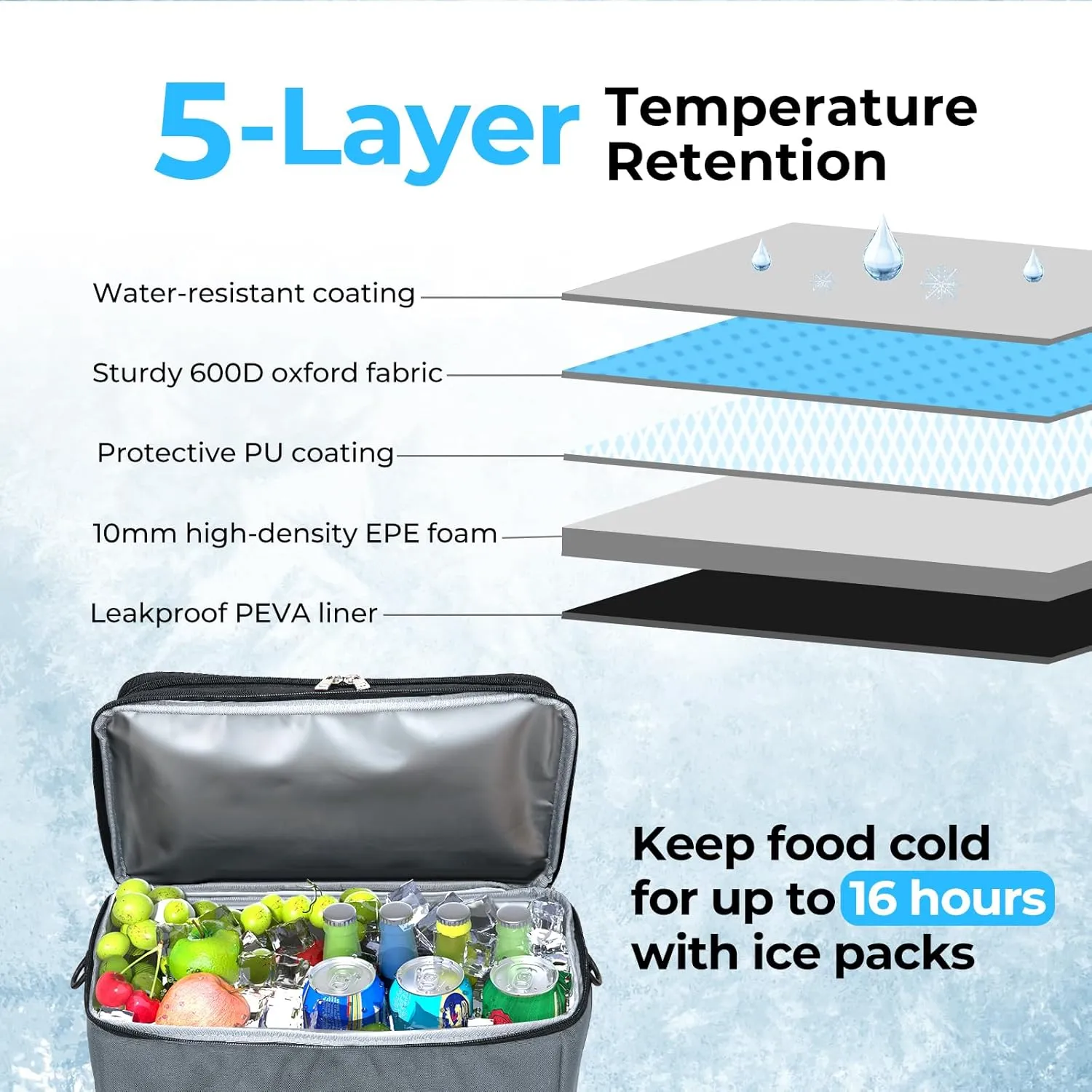 Backpack Cooler Leakproof 30 Cans, Double Deck Insulated Cooler Backpack for Men & Women, Lightweight Insulated Backpack for Travel, Camping, Beach