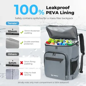 Backpack Cooler Leakproof 30 Cans, Double Deck Insulated Cooler Backpack for Men & Women, Lightweight Insulated Backpack for Travel, Camping, Beach
