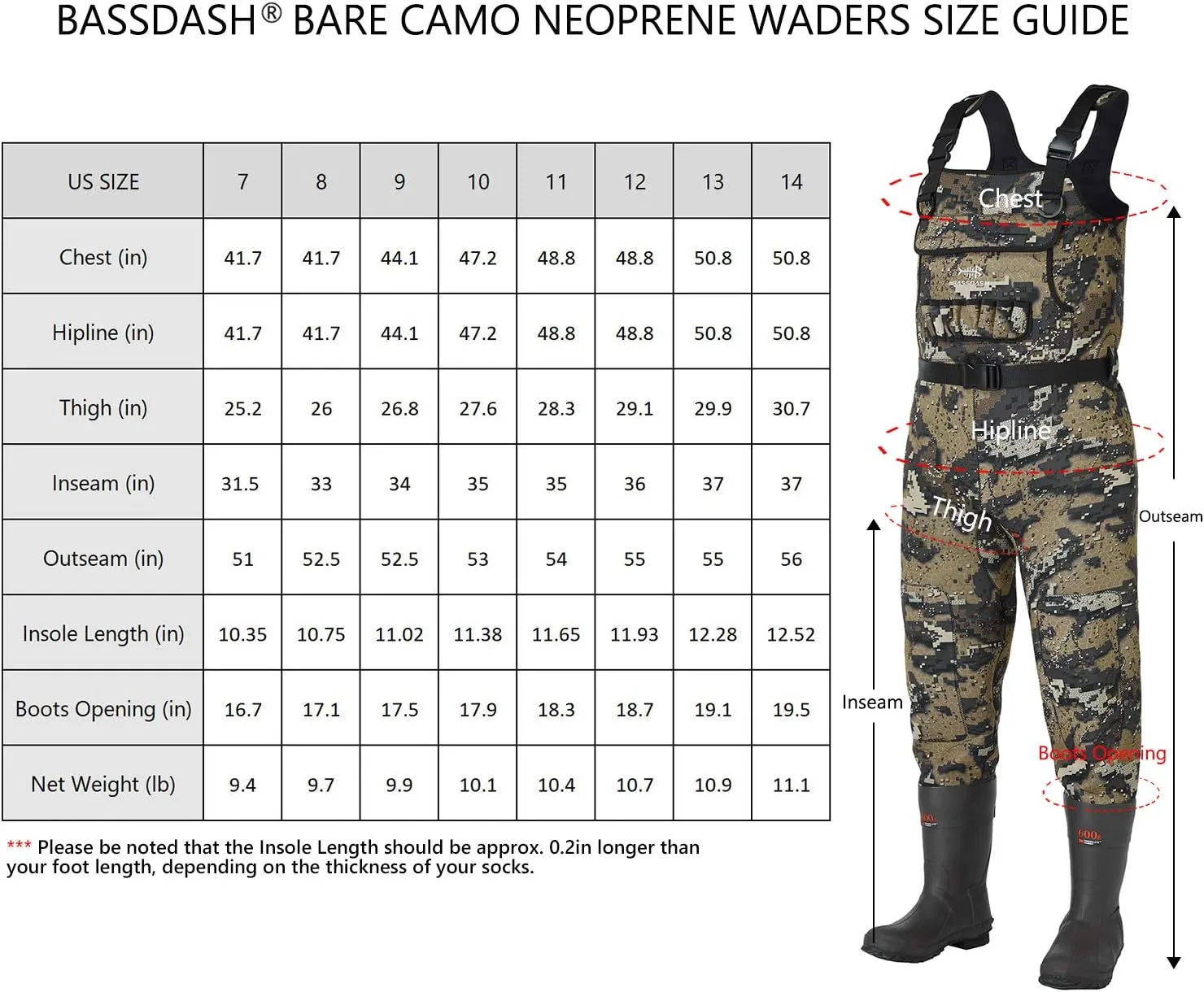 BASSDASH Bare Camo Neoprene Chest Fishing Hunting Waders for Men with 600 Grams Insulated Rubber Bootfoot
