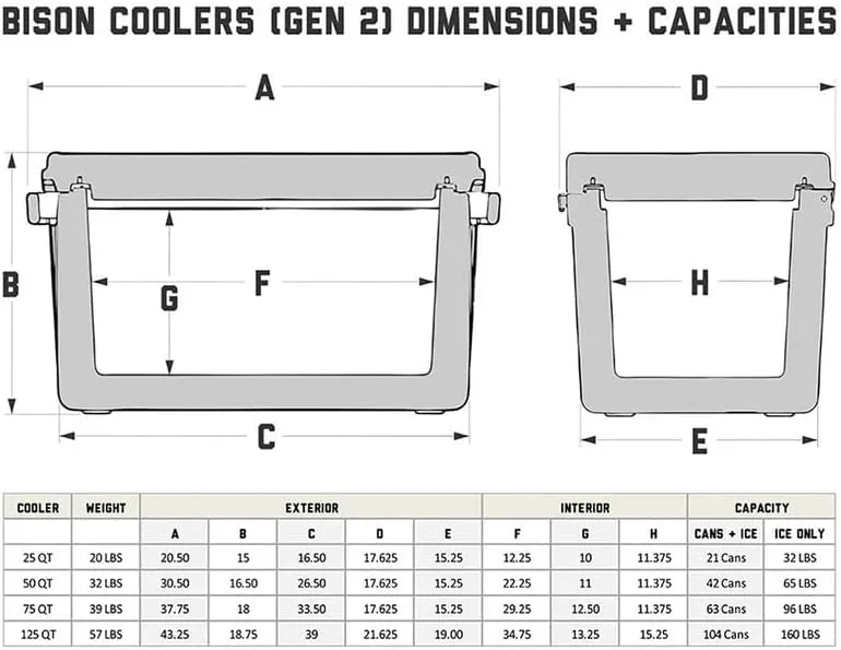 BISON COOLERS Rotomolded Cooler Extreme Engineered Durability with Hard Shell, Lid and Liner | Long Lasting Ice Chest with Double Insulated Walls | Made in The USA