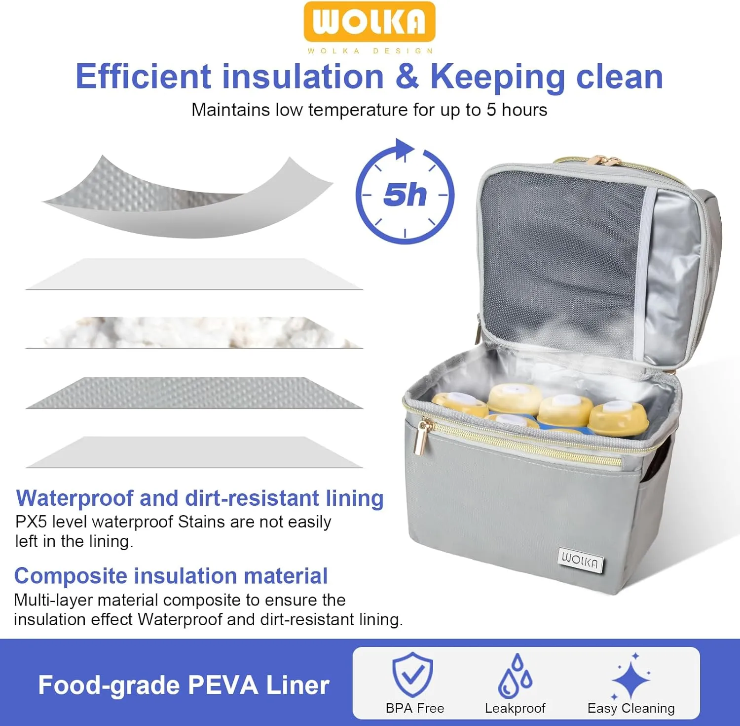 Breastmilk Cooler Bag - Cooler Bag for Nursing Moms Multi-Function, Insulated Baby Bottle Cooler Tote Bag with Double Compartments - Fits 6 Baby Bottles Up to 9 Ounce