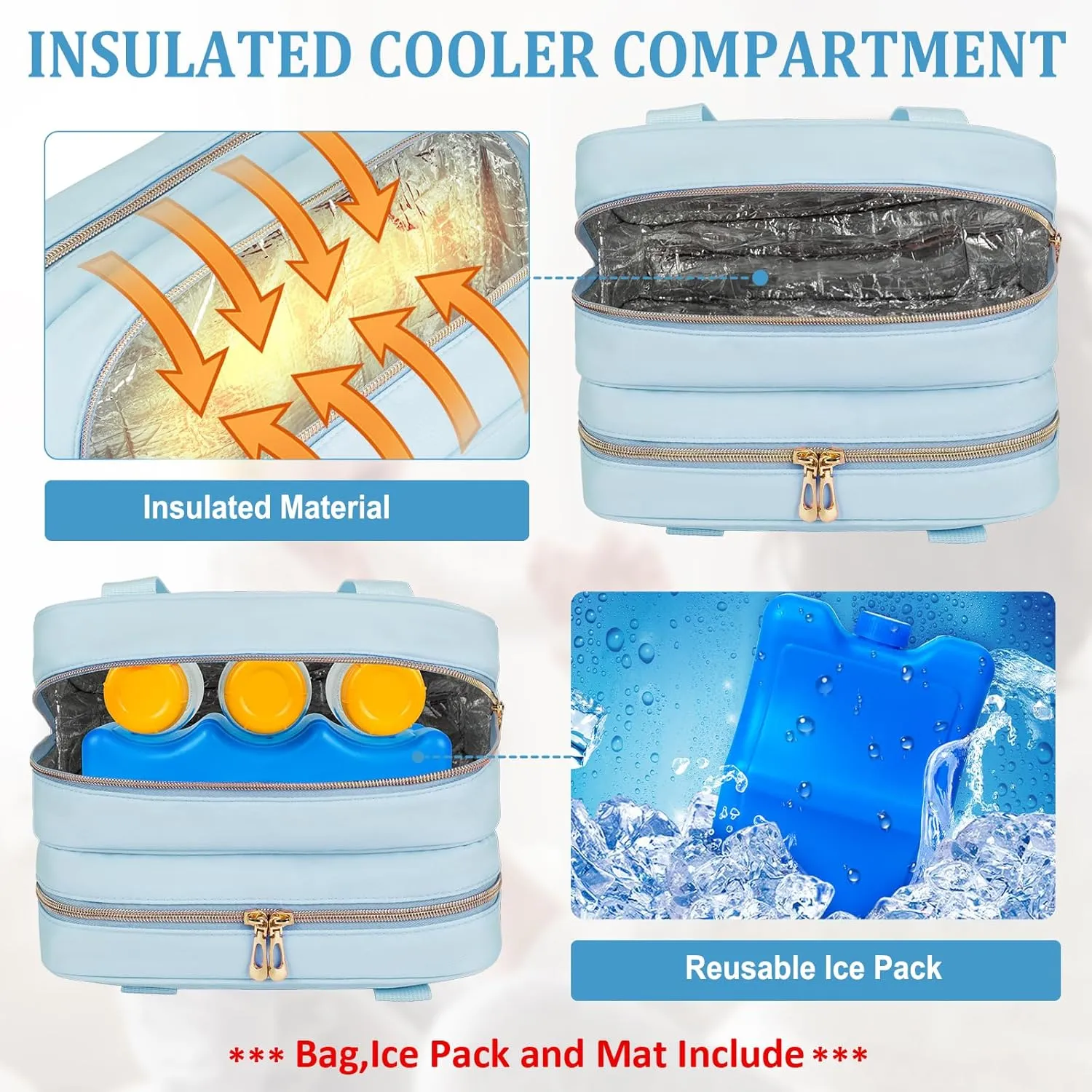 Breastmilk Cooler Travel Bag, Wearable Breast Pump Storage Bag Compatible with Momcozy/Medela/Elvie/Willow Breast Pump with Ice Pack and Waterproof Mat,Blue