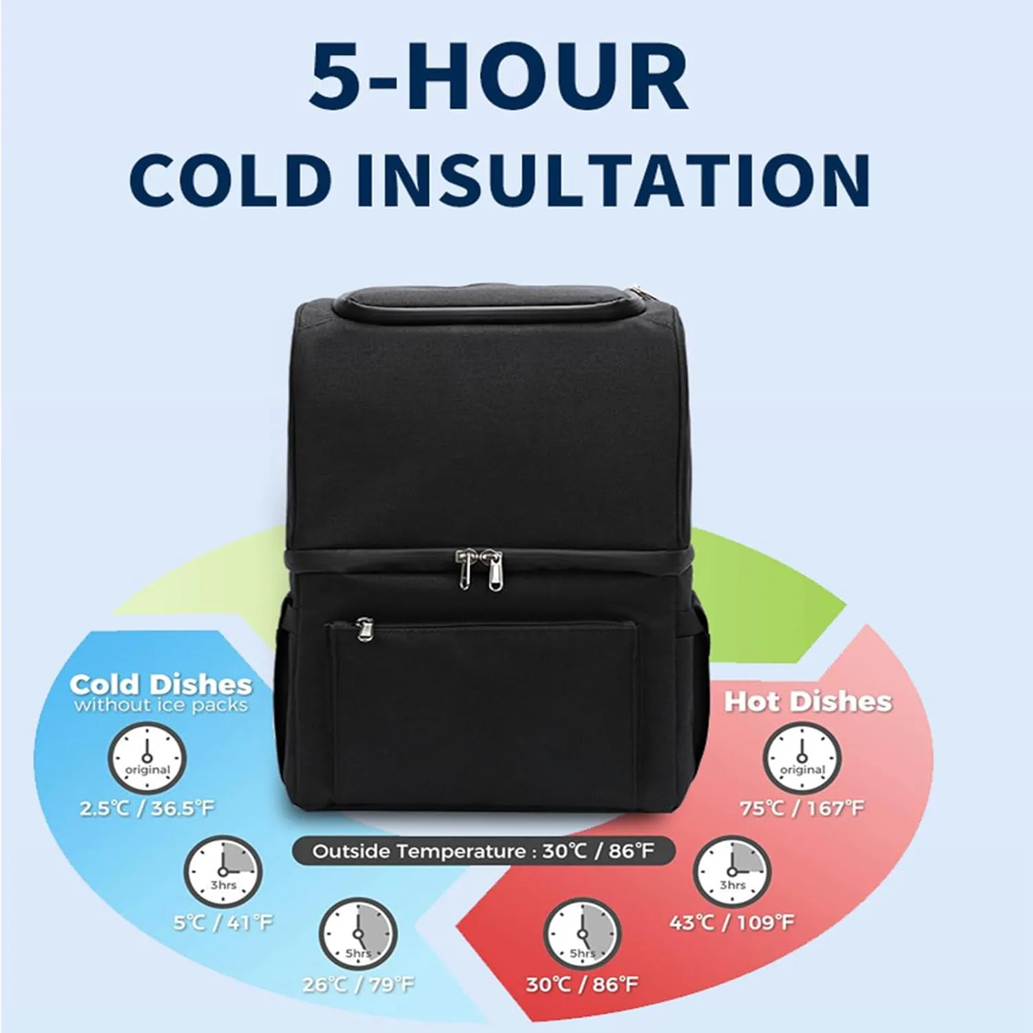Car Camping Coolers for BMW X1/X2/X3/X4/X5/X6/X7/X8/Z4, Waterproof Portable Cooler, Leak Proof Picnic Insulated Bag, Ultra-Light Premium Ice Chest Box,E-Blue
