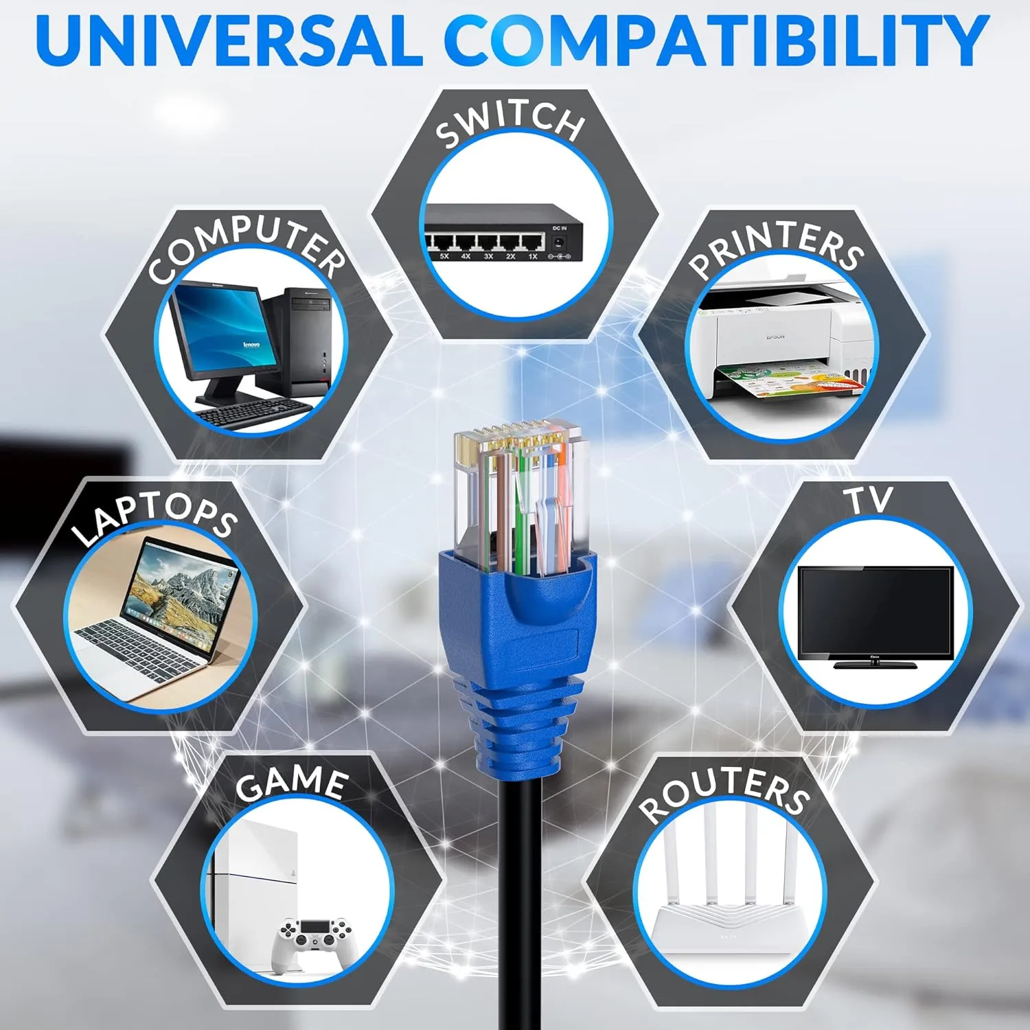 Cat5e Outdoor Ethernet Cable 350 Feet, Cat 5e Heavy Duty Internet Network LAN Cable, More Flexible Than Cat 6, Waterproof, PVC & LLDPE UV Double Jackets for in Wall, Direct Burial, Router, POE, Indoor