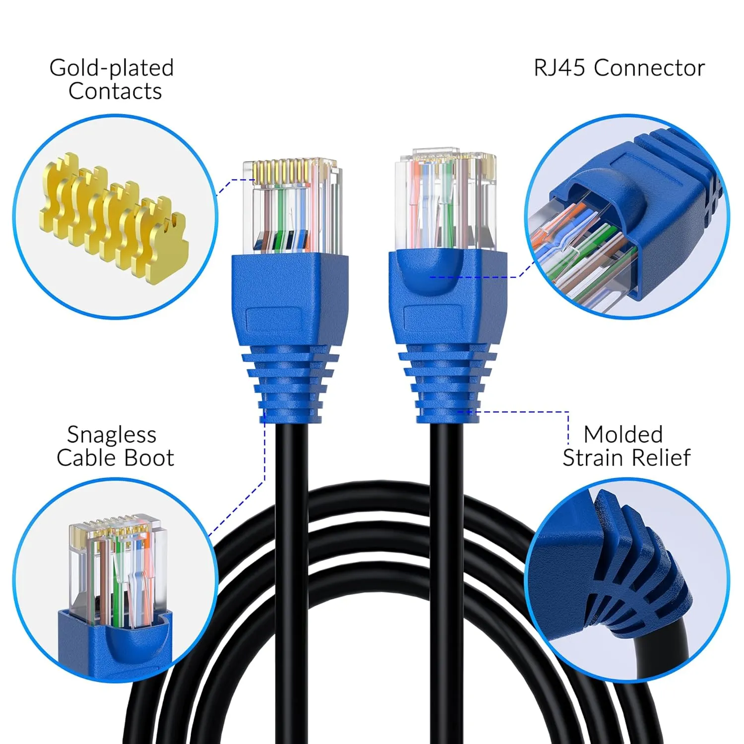 Cat5e Outdoor Ethernet Cable 350 Feet, Cat 5e Heavy Duty Internet Network LAN Cable, More Flexible Than Cat 6, Waterproof, PVC & LLDPE UV Double Jackets for in Wall, Direct Burial, Router, POE, Indoor