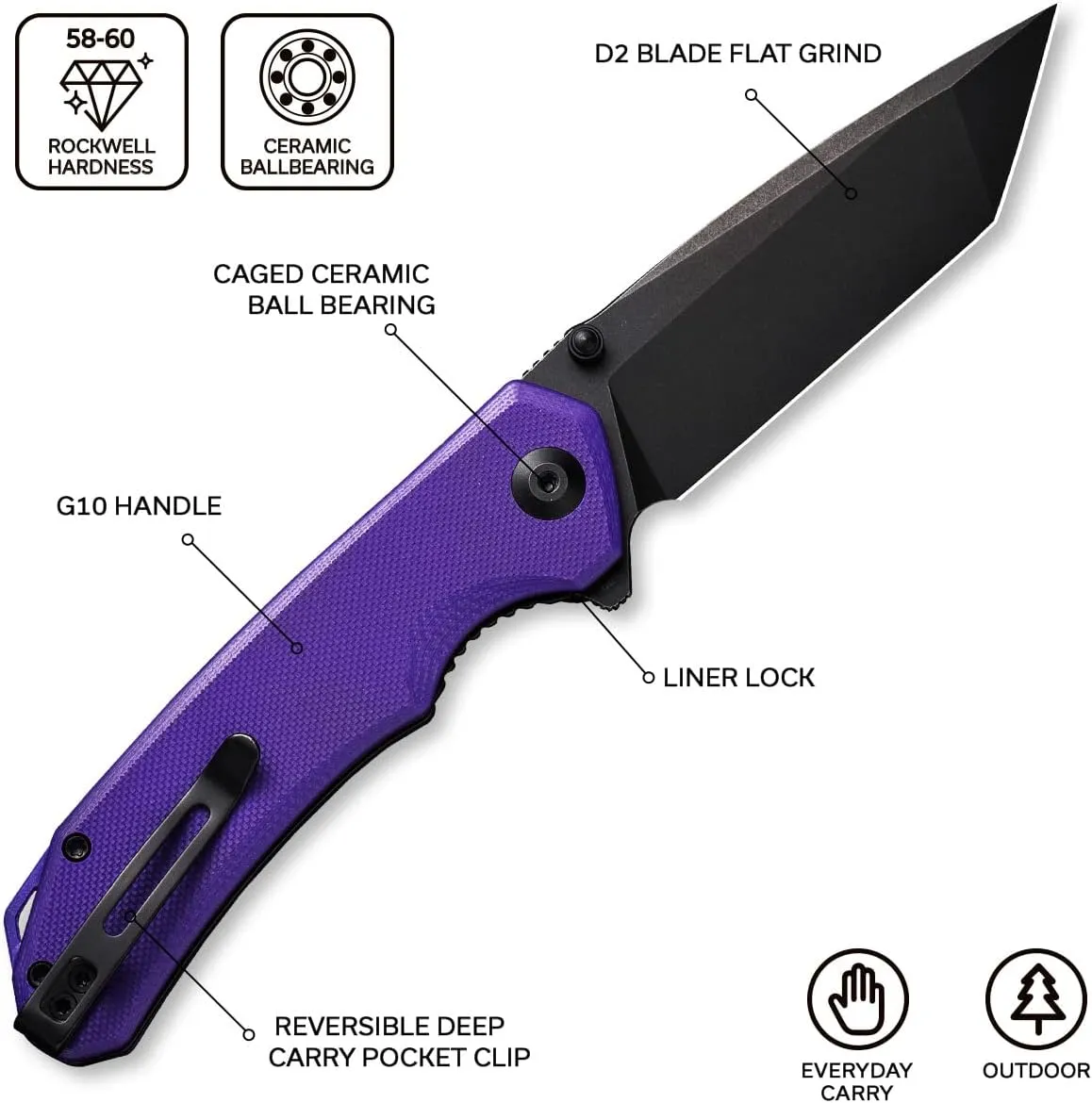 CIVIVI Brazen Folding Pocket Knife,3.5-Inch Tanto D2 Plain Blade,G-10 Outdoor Camping Hiking Knife with Thumb Studs and Flipper Opener,Unique Tool Gift for EDC Men Women C2023D