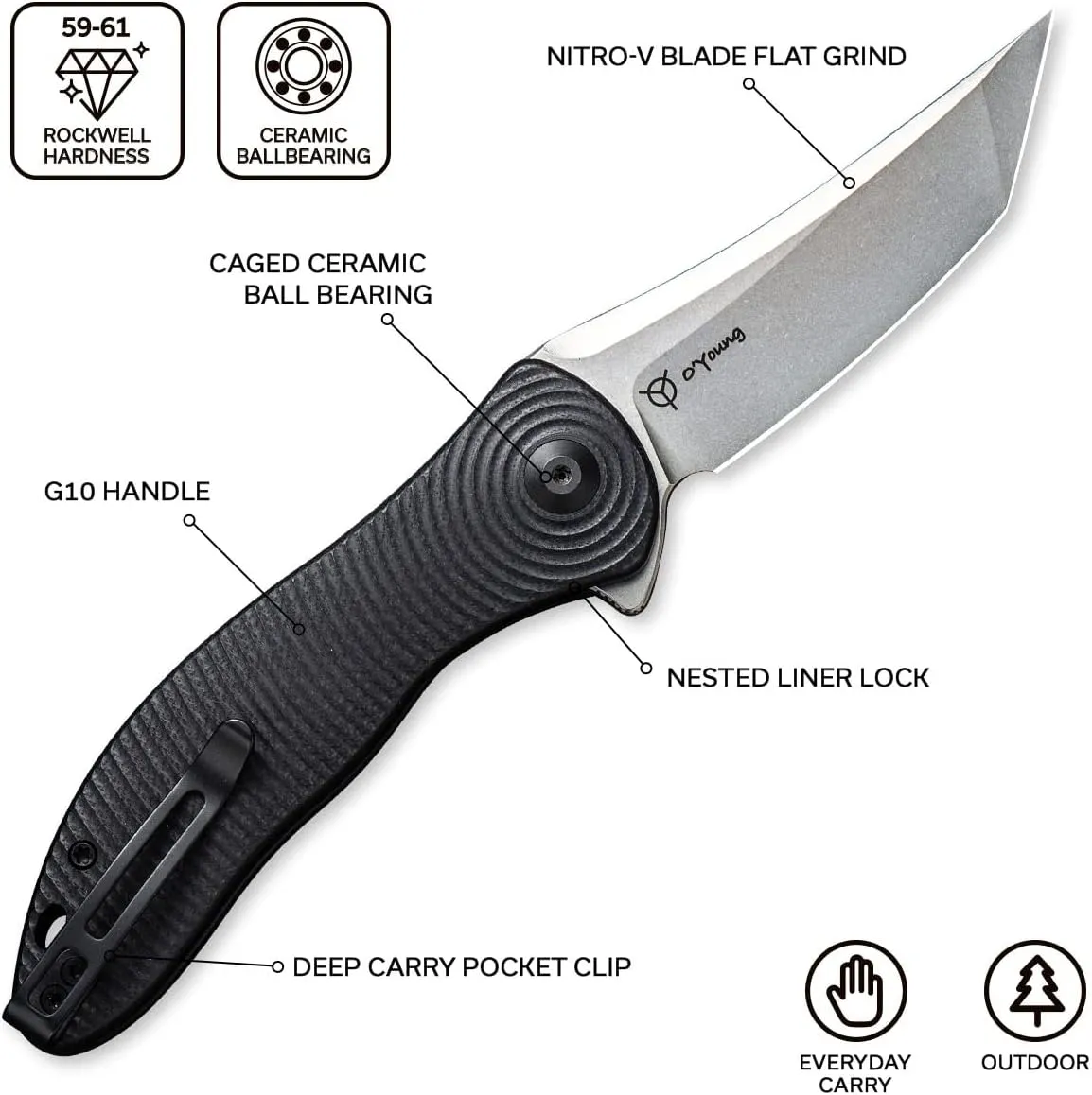 CIVIVI Pocket Folding Knife For EDC, 3.24" Nitro-V Stonewashed Tanto Blade, Jim O’Young Synergy 3 Liner Lock Knife C20075B-1