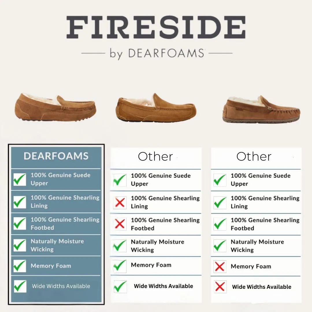 Dearfoams Women's Fireside Bathurst-Shearling Water Resistant Durable Memory Foam Slipper Ankle Boot