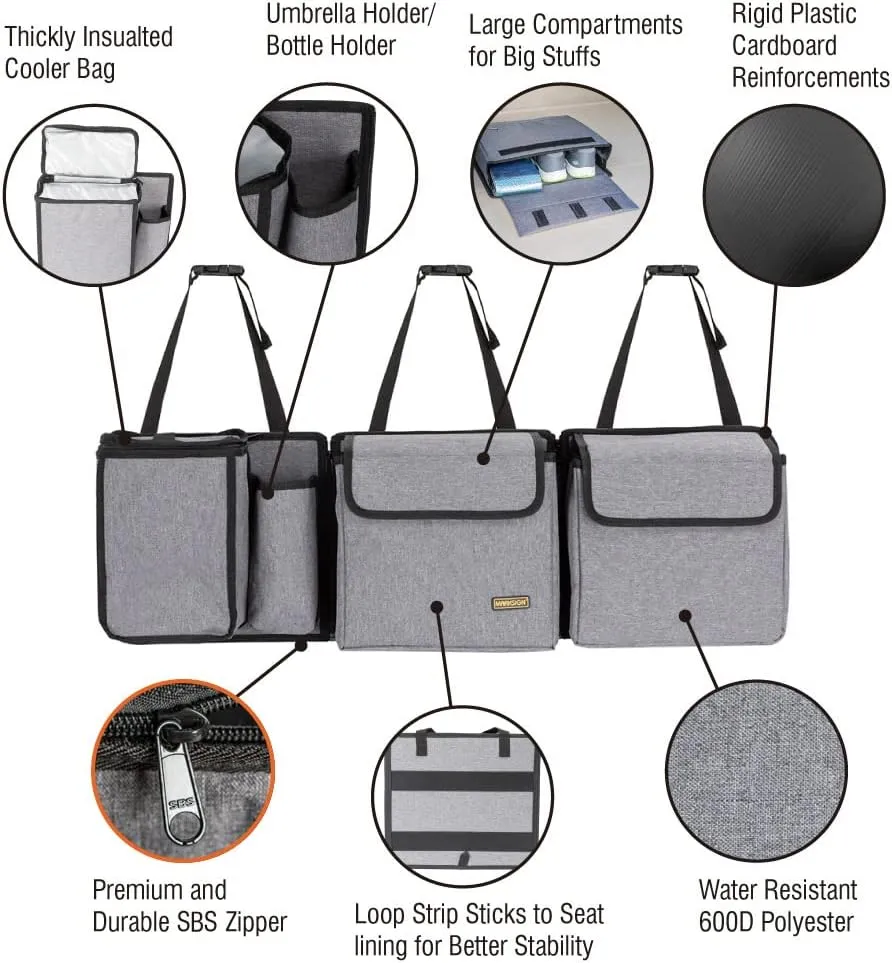 Deluxe Trunk and Backseat Organizer for Medium or large size SUVs & RVs, Detachable Storage Modules with Built-in Cooler, Patent Pending
