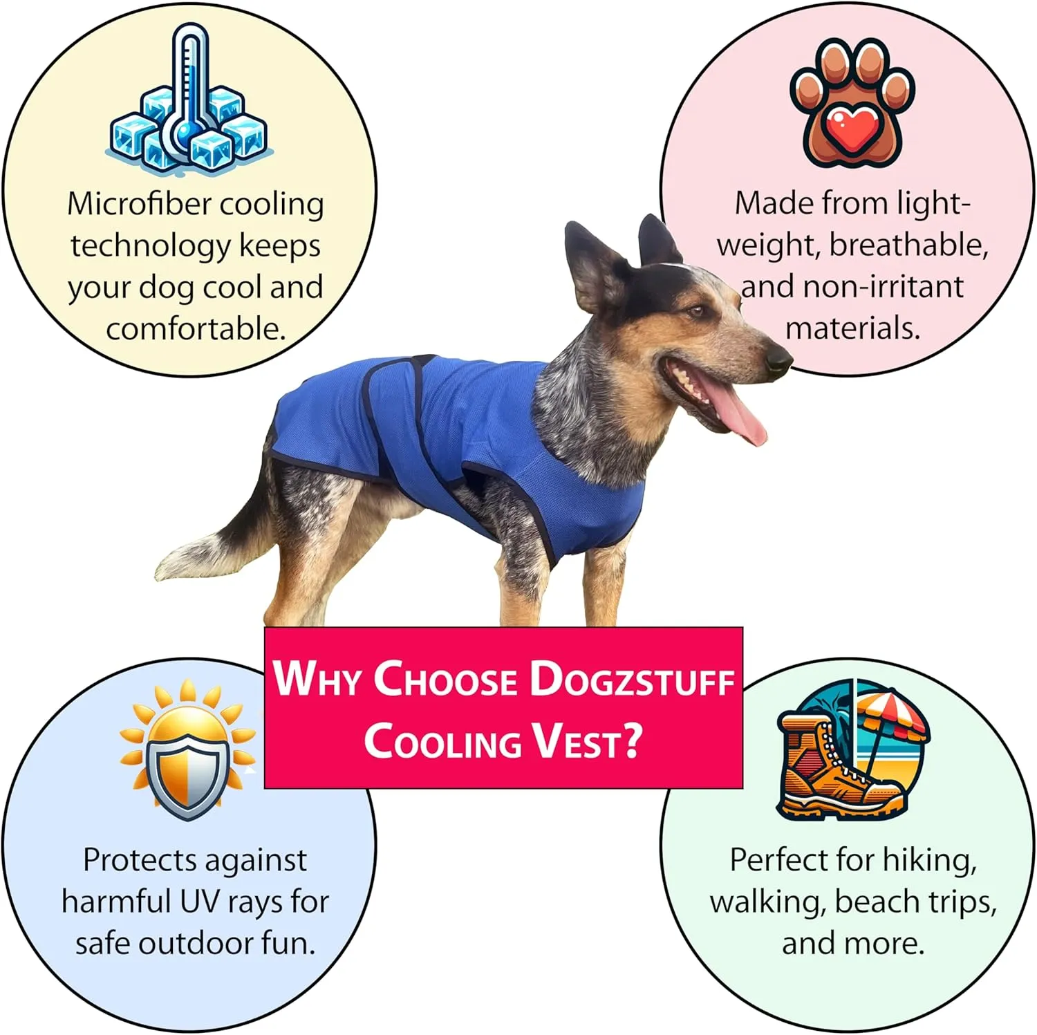 Dog Cooling Vest. Lightweight Jacket with Evaporative Cool Microfiber Technology, UV Protection Shirt for Beach, Sizing for Small, Medium and Large Dogs (XL, Dark Blue)