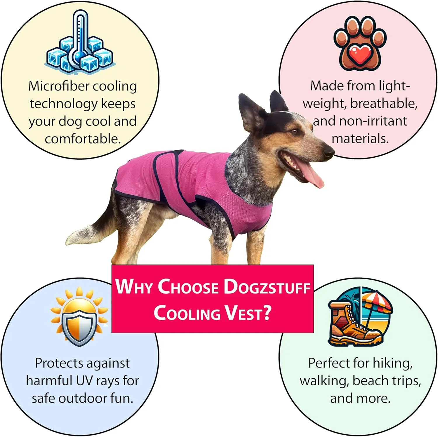 Dog Cooling Vest. Lightweight Jacket with Evaporative Cool Microfiber Technology, UV Protection Shirt for Beach, Sizing for Small, Medium and Large Dogs (XL, Dark Blue)