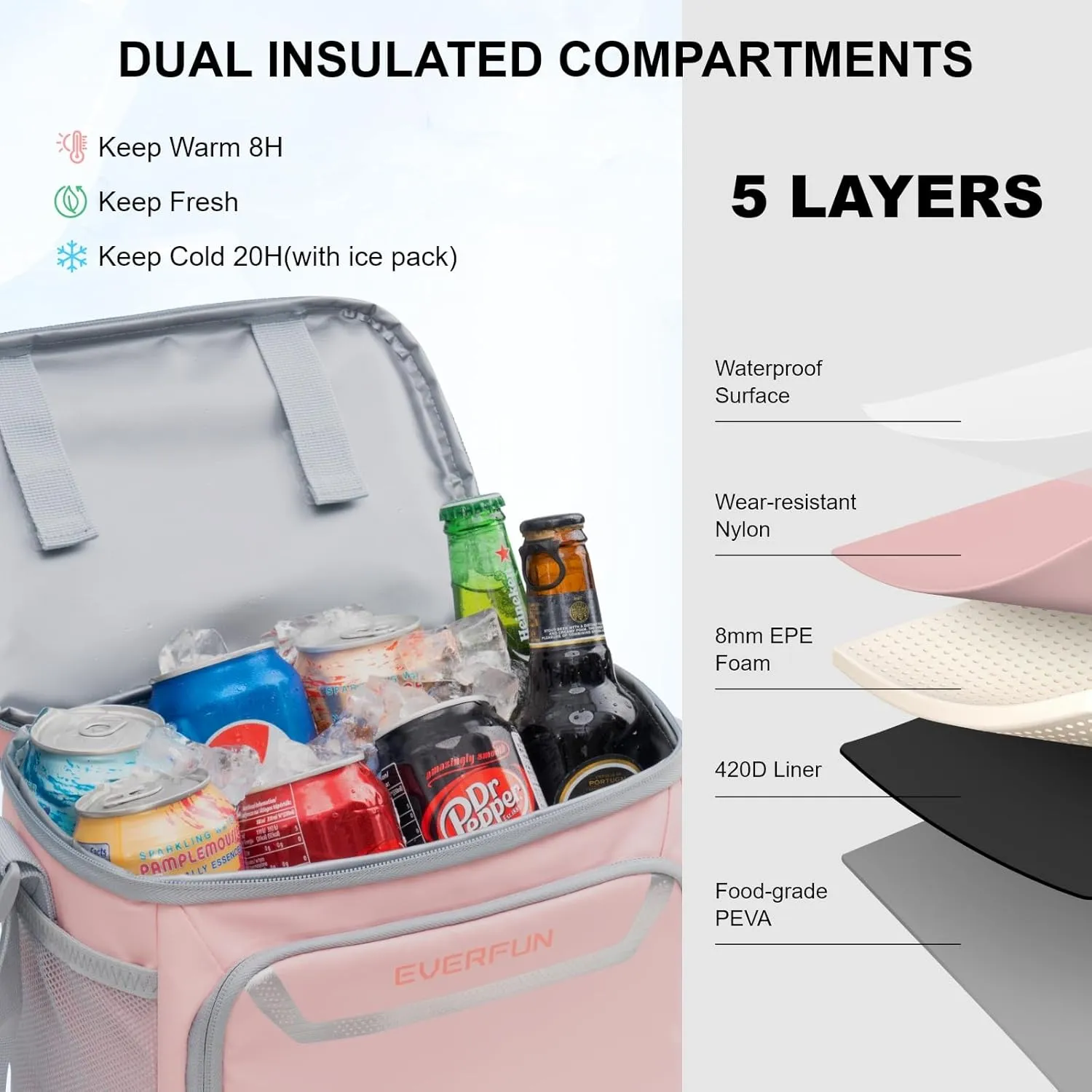 EVERFUN Small Insulated Lunch Bag for Women Dual Compartments Lunch Bag Collapsible Waterproof Leak-Proof for Travel Work Picnic, Pink