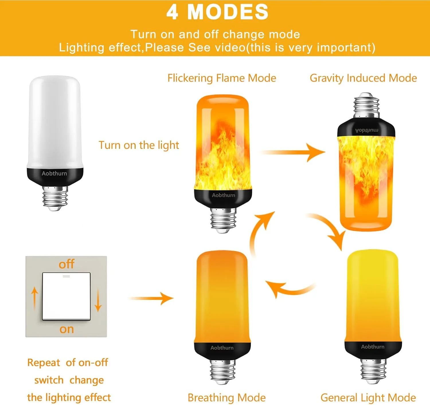 Flame Light Bulbs, 4 Modes LED Flame Effect Light Bulb, E26 Base Flickering Light Bulb with Gravity Sensor,Flickering Light Bulbs Halloween Home Party (4 Pack)