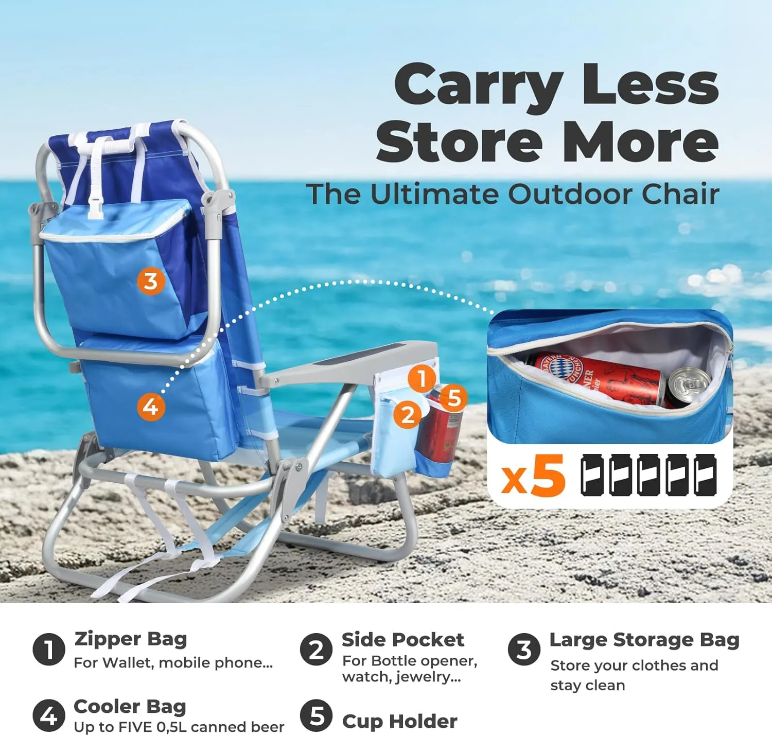 Folding Beach Chair for Adults, 10'' Low Sand Chairs with Cup Holder, 5-Position Recling Backpack Beach Chair Aluminum Frame, Portable for Travel & Outdoor, Supports 300lbs, Wave Blue