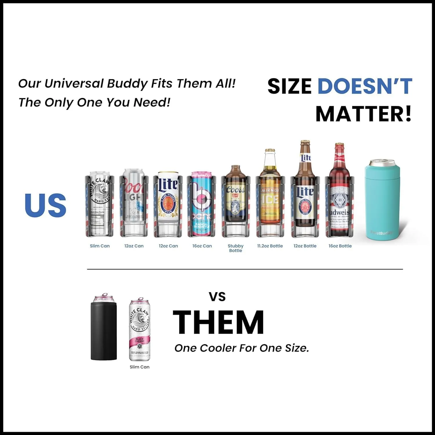 Frost Buddy Universal Buddy Can Cooler - Fits All - For Regular 12 & 16 oz or Slim-Size Bottles - Insulated Double-Walled Stainless Steel (Merica)