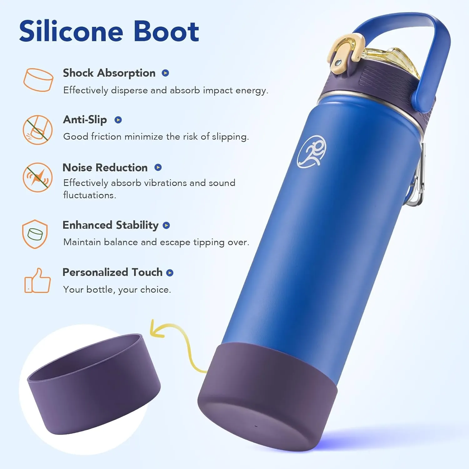 GOSWAG 24 oz Insulated Stainless Steel Water Bottle, Sports Water Bottle with Straw/No Straw Options, 2 Lids, Handle, Silicone Boot for School and Travel, Thermos with Double-Wall Vacuum Insulation
