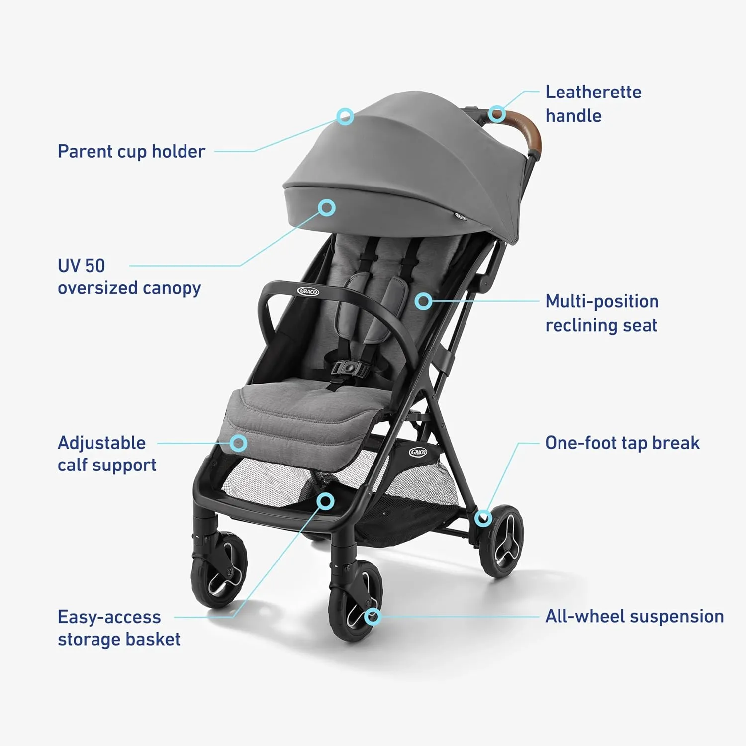 Graco Ready2Jet Compact Stroller – Overhead Friendly Compact Travel Stroller with Automatic Fold, Geo Pop