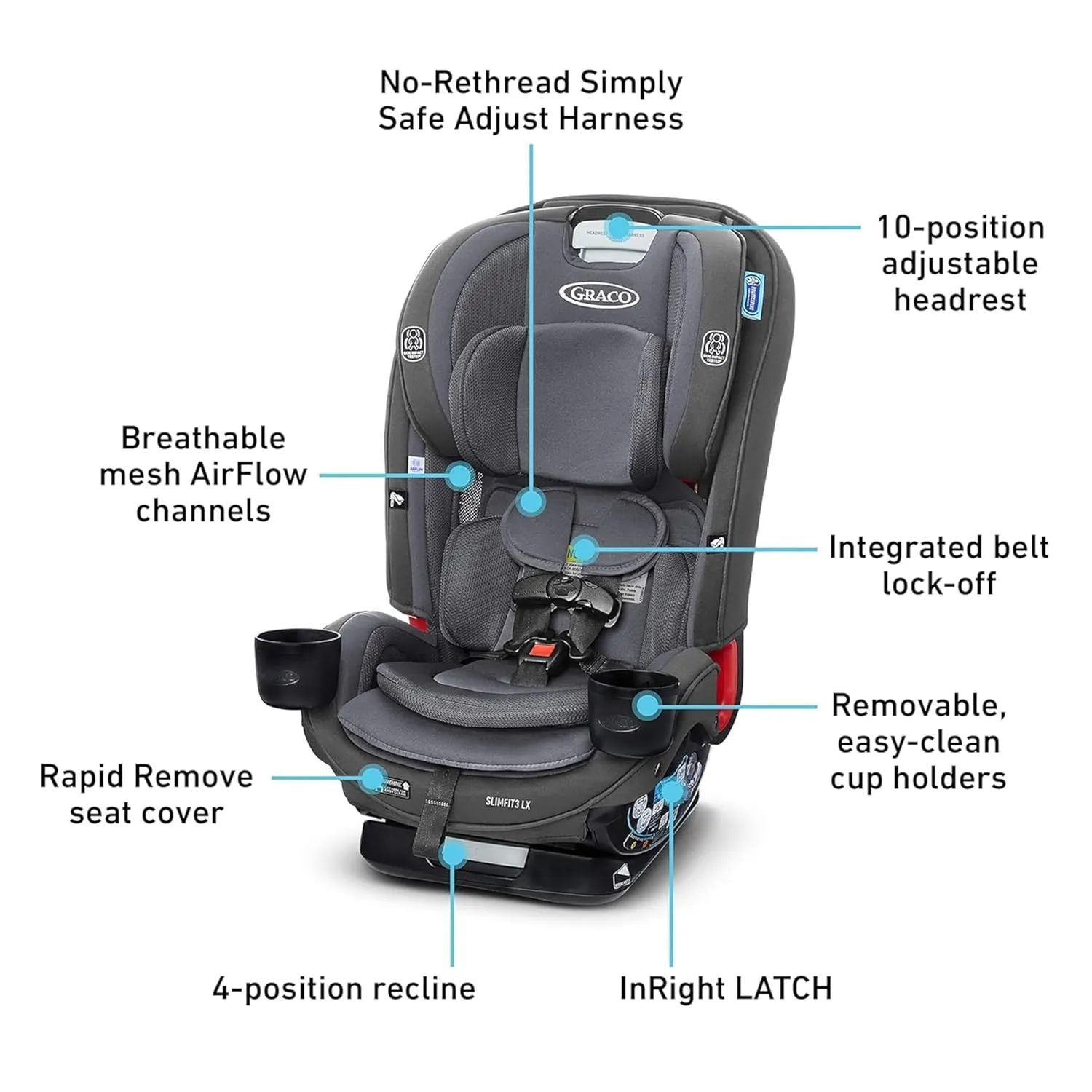 Graco SlimFit3 LX 3-in-1 Car Seat, Kunningham