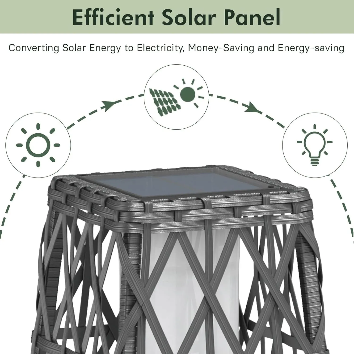 Grand patio 2-Piece Outdoor Solar-Powered Woven Wicker Lantern Floor Lamp Decoration for Deck Garden Lawn Porch - Medium Cindy, Silver Gray