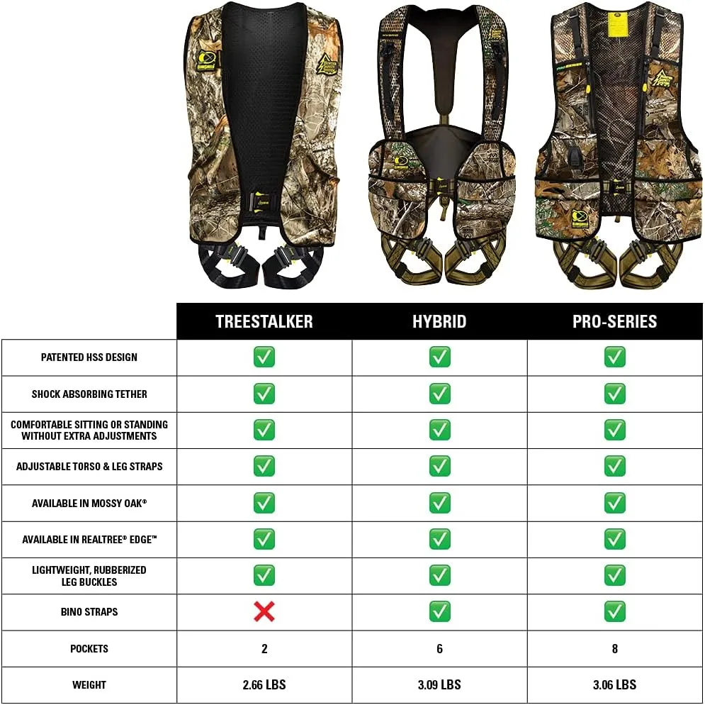 Hunter Safety System Treestalker Tree-stand Safety Harness Deer Hunting Vest