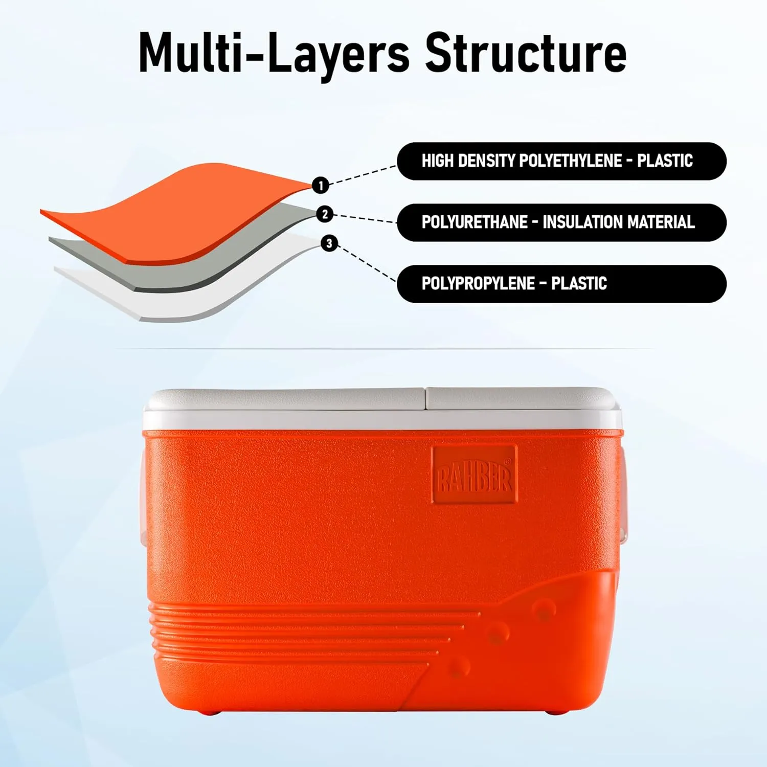 Insulated Large Cooler Portable Ice Box Hard Heavy Duty Ice Chest for Camping Tailgating Beach Picnic 31.7/44.4/60.2 Qts
