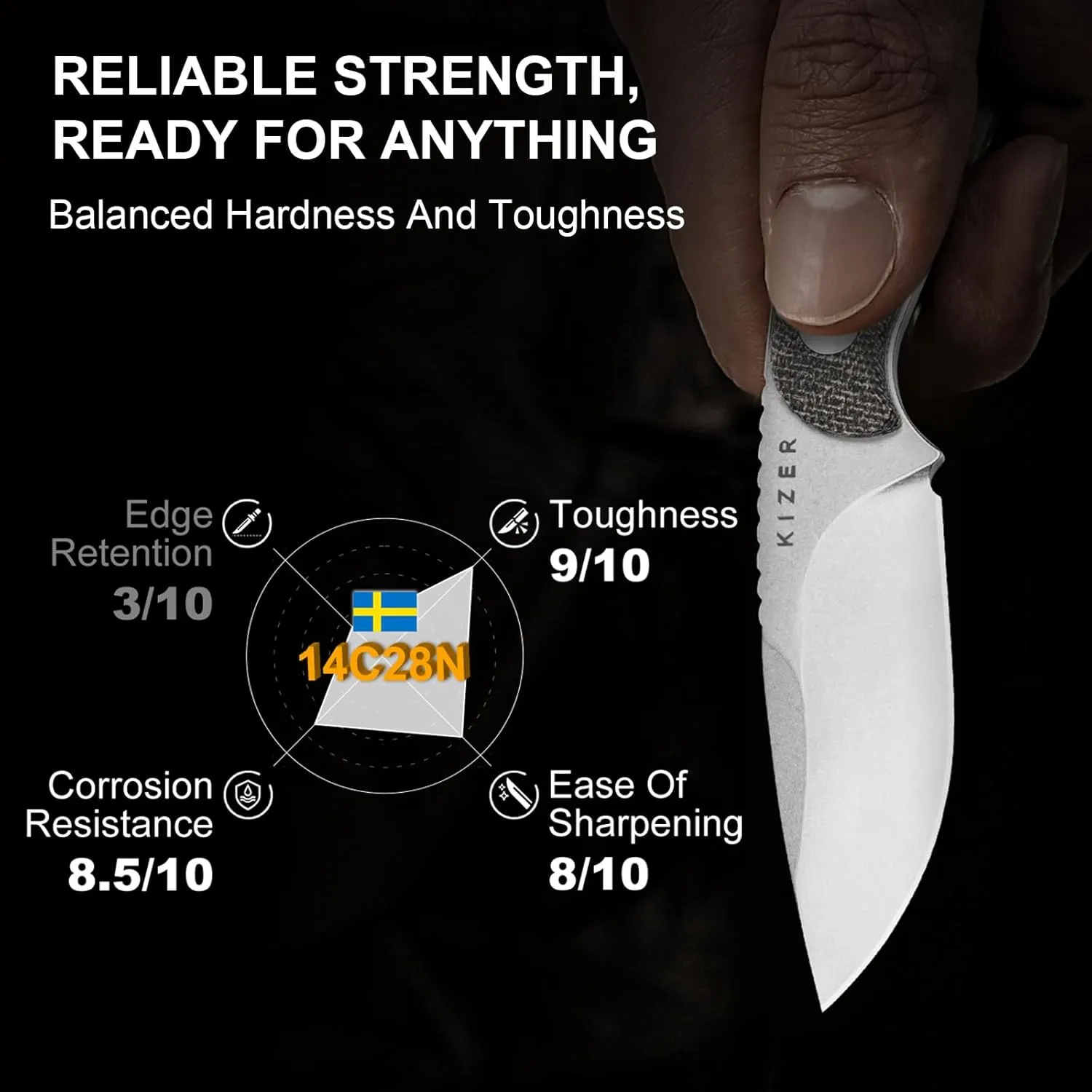 Kizer BUDDY Fixed Blade EDC Knife, 3" 14C28N Steel Camping Knife with Black Micarta Handle, Comfortable Everyday Carry Hunting Knives with Kydex Sheath for Outdoor Hiking & Survival Activities 1081A8