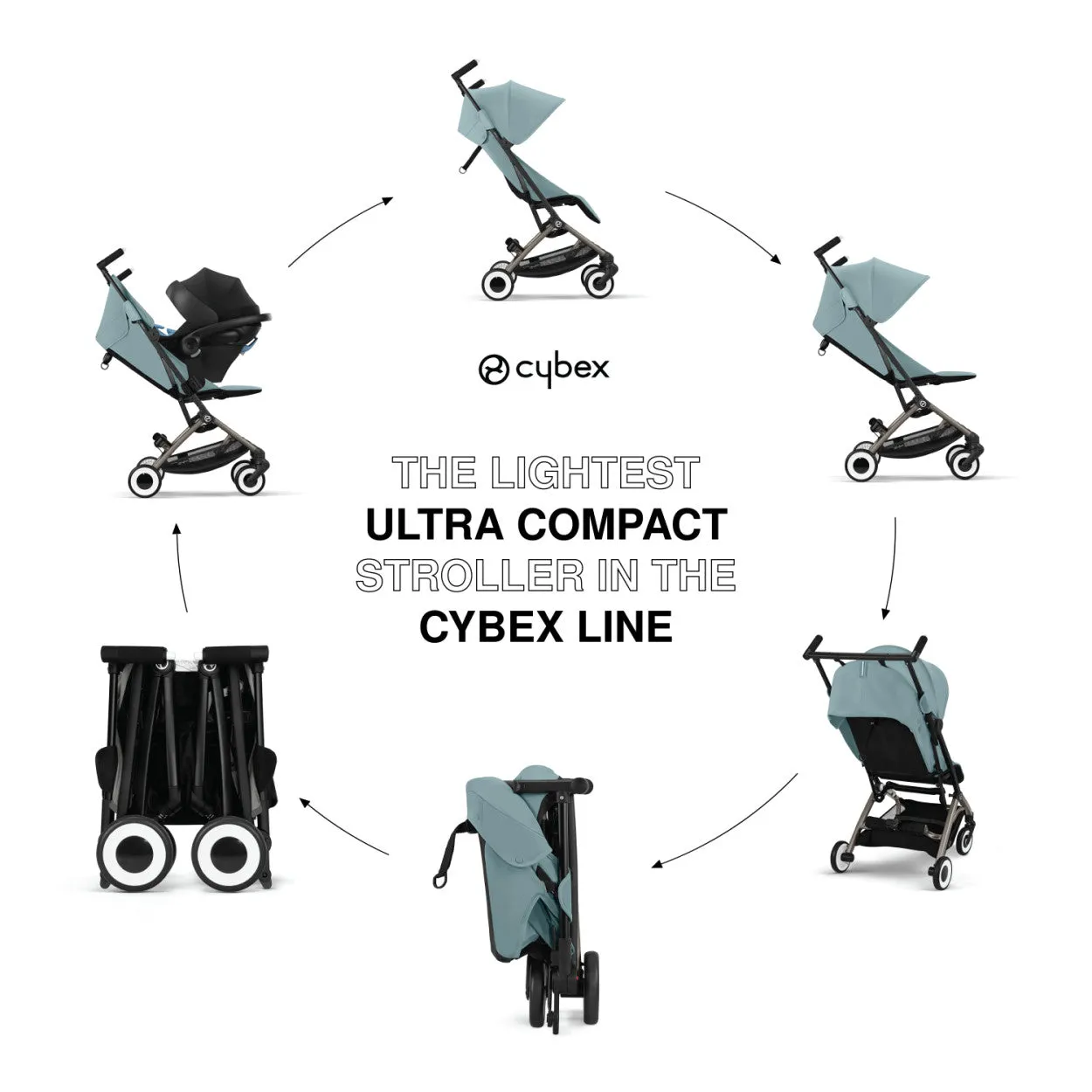 Libelle 2 Ultra-Compact Lightweight Travel Stroller