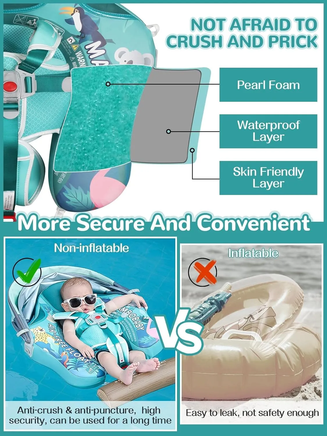Mambobaby Baby Pool Float with Canopy & Tile, Kalolary Non-Inflatable Baby Swim Float Infant Swim Trainer Ring Toddler Pool Float with Adjustable Strap for 3-24 Months Age Boys Girls