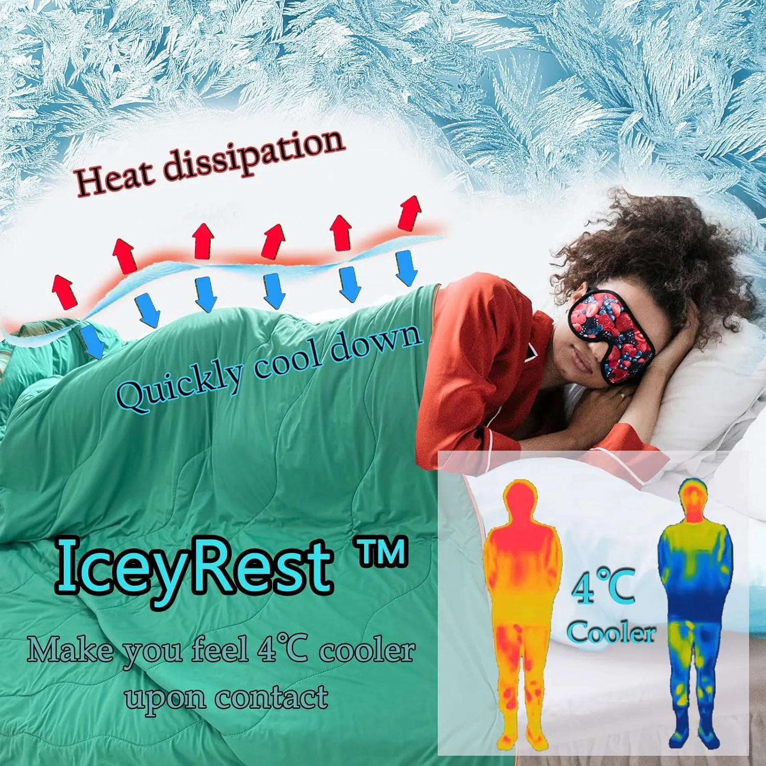 MorroMorn Cooling Comforter for Hot Sleepers & Night Sweats - IceyRest Cold Touch Technology, Lightweight Summer Blanket Breathable Silk Smooth (Watermelon Green, Twin/Twin XL 68"x90")