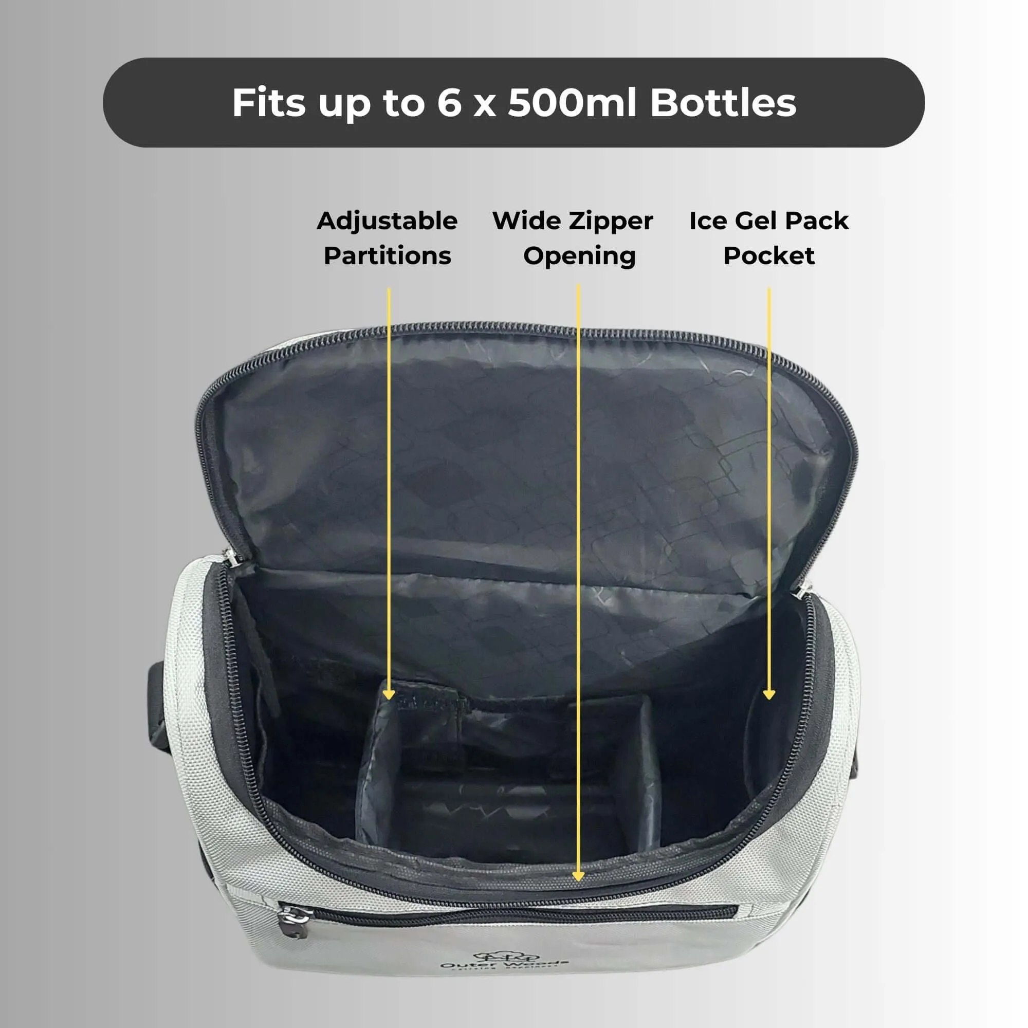 Outer Woods Insulated Breast Milk Cooler Bag