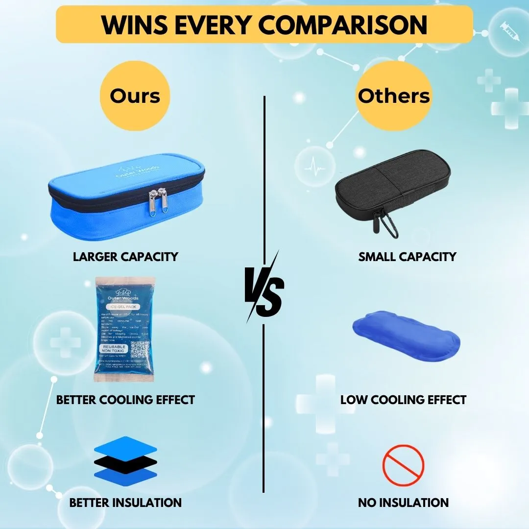 Outer Woods Insulated Insulin Cooler Bag