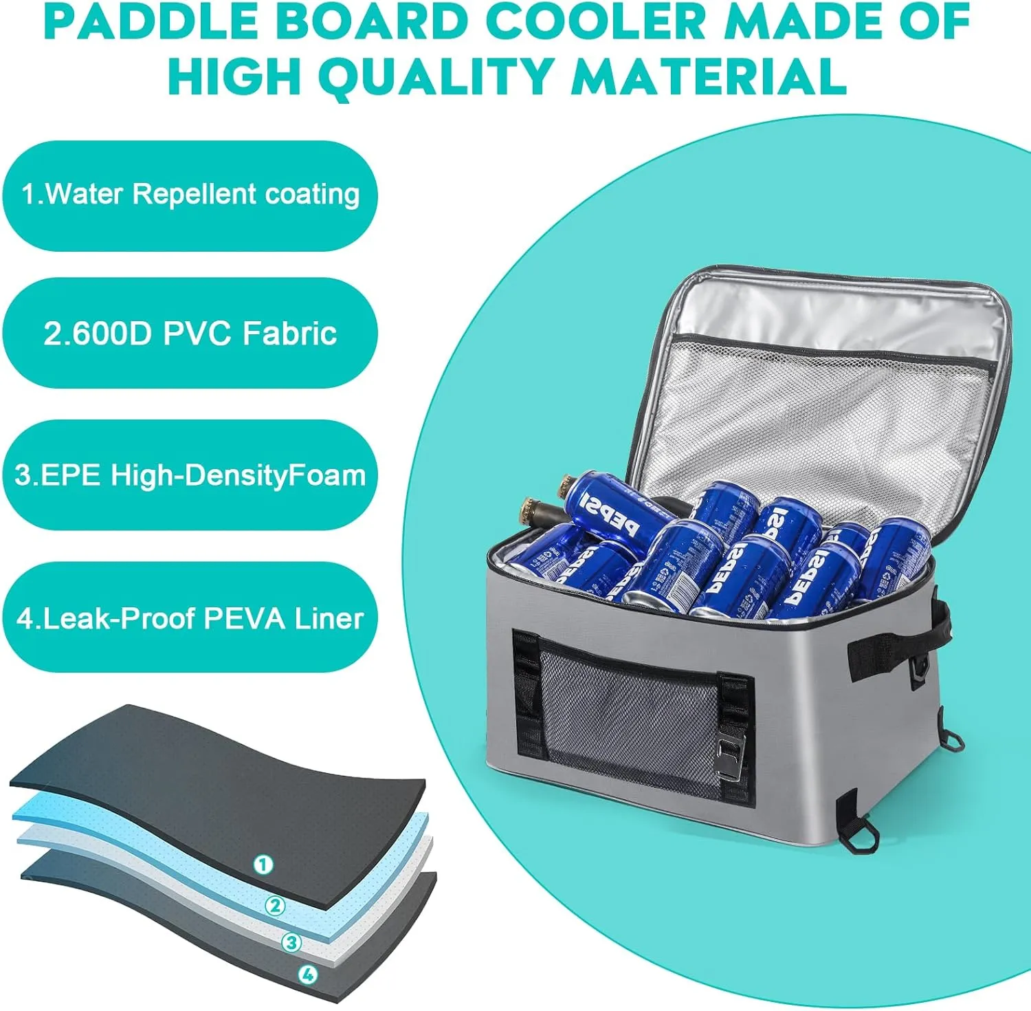 Paddle Board Cooler – Waterproof, Multi-Functional and Super Capacity Cooler Bag for Stand-Up Paddle Board and Kayak – The Ultimate Paddleboard Accessory for Outdoors