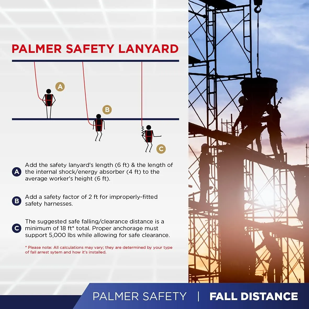 Palmer Safety L122133 6 FT Single Leg Safety Lanyard Internal Shock Absorber w/Pelican Rebar & Snap Hook I OSHA/ANSI Compliant Restraint Lanyards
