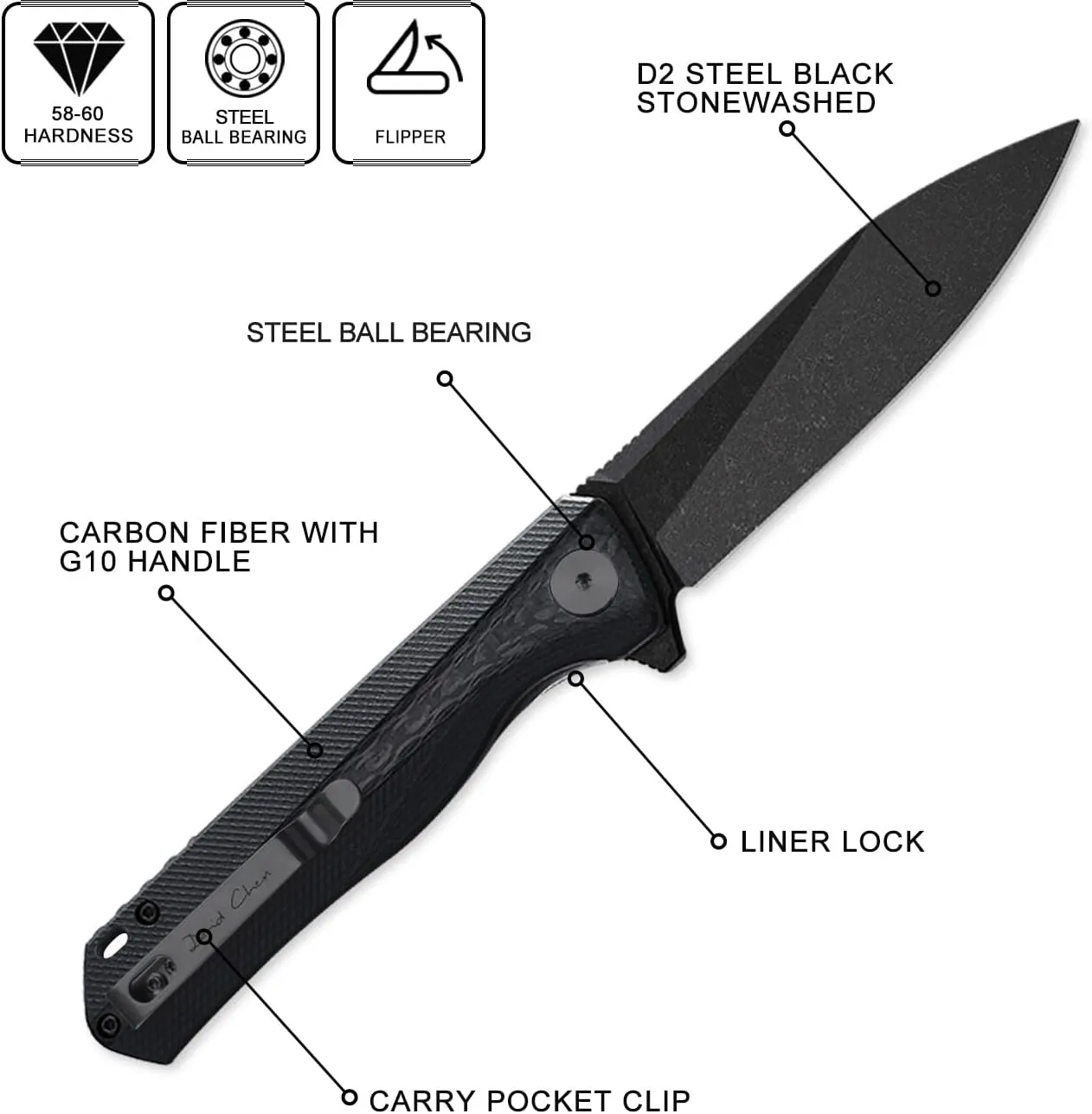 Petrified fish PF818,3.54" D2 Blade,104g G10 Handle Flipper Folding knife (Carbon fiber with G10 handle, Black stonewashed)