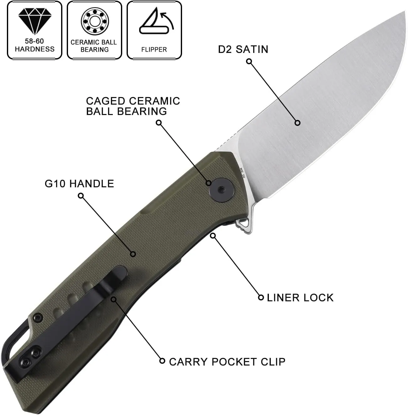 Petrified fish PFB02 Loco Pocket Knife, 3.70" D2 Satin Blade Camping Knife, 5.29oz G10 Handle Flipper Liner lock Folding knife for EDC (Green Satin)