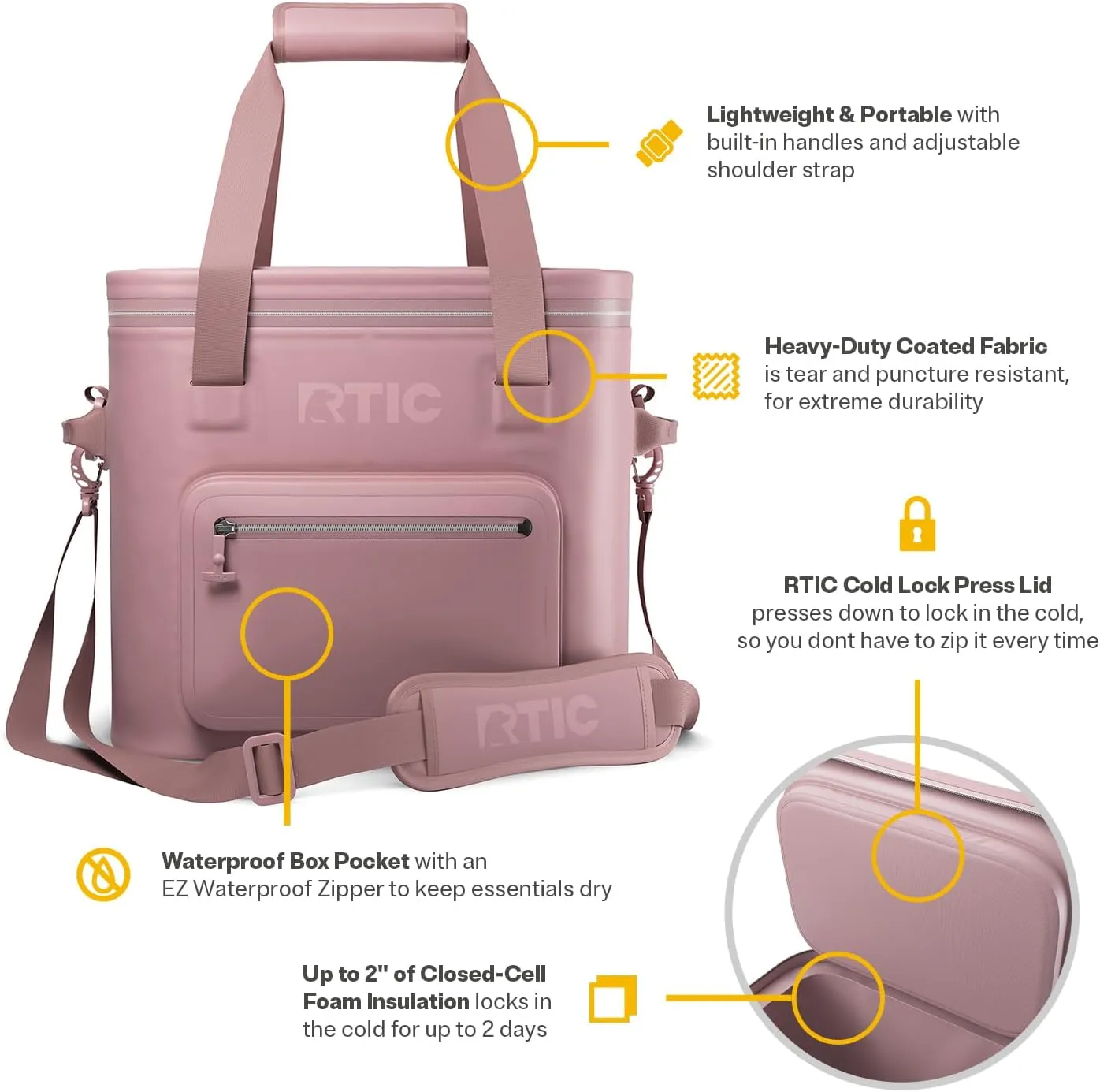 RTIC 30 Can Ultra-Tough Soft Cooler Pro, Insulated, Waterproof, Leak Proof, Portable Floating Bag for Beverage, Drink, Lunch, Outdoor, Beach, Car,Camping, Picnic, Fishing, Boat