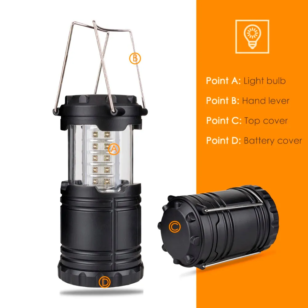 Rynx | 2 Pack: Portable Battery-Powered Waterproof LED Emergency Lights