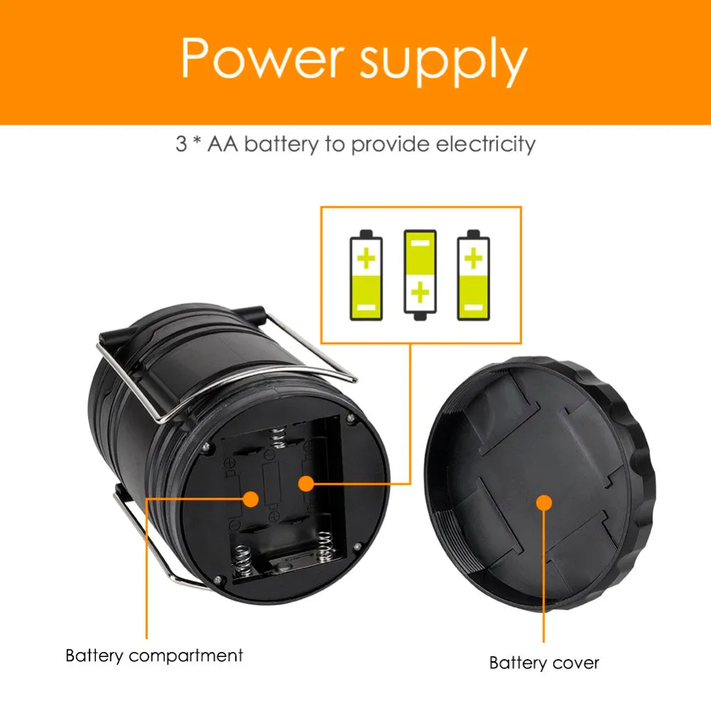 Rynx | 2 Pack: Portable Battery-Powered Waterproof LED Emergency Lights