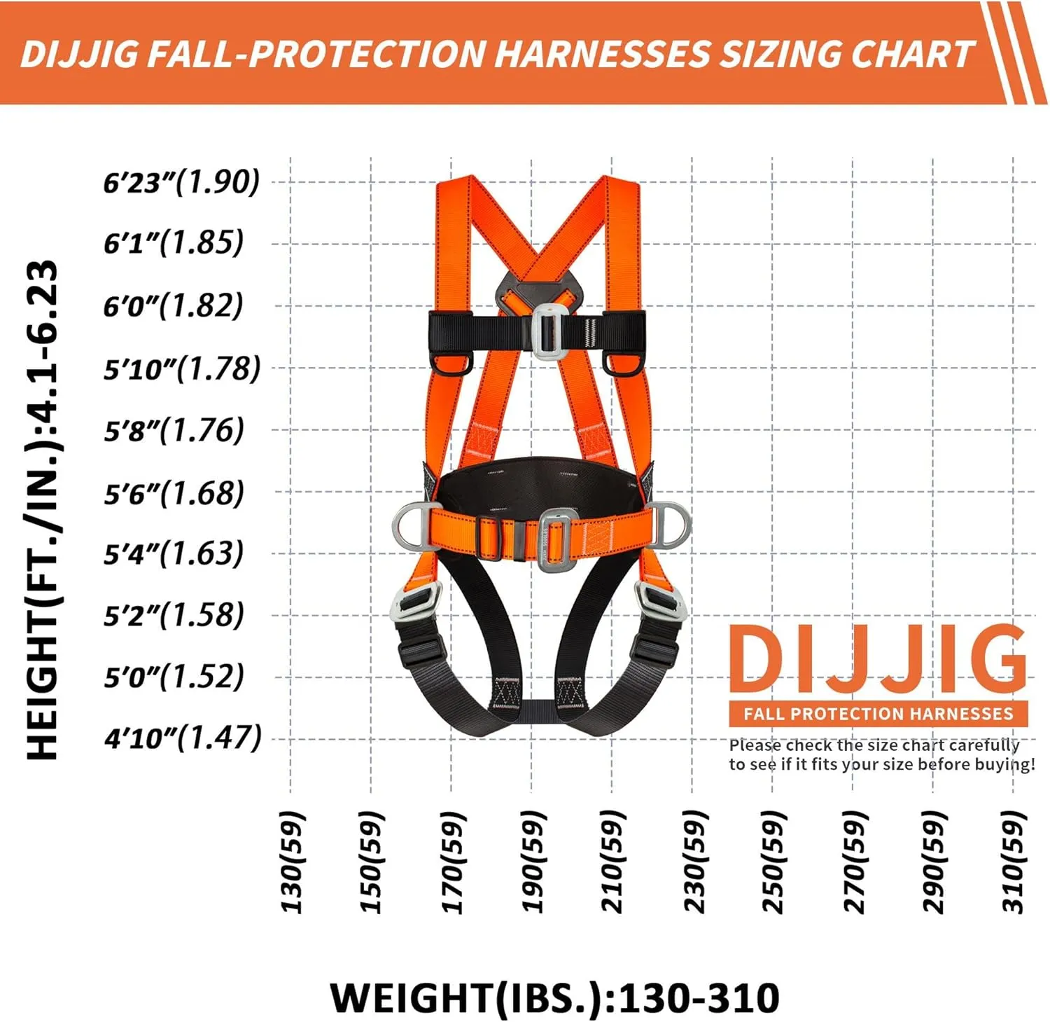 Safety Harness Fall Protection Kit Full Body Roofing Harnesses With Internal Shock Absorbing Lanyard, Orange Safety Harness For Construction OSHA/ANSI Compliant
