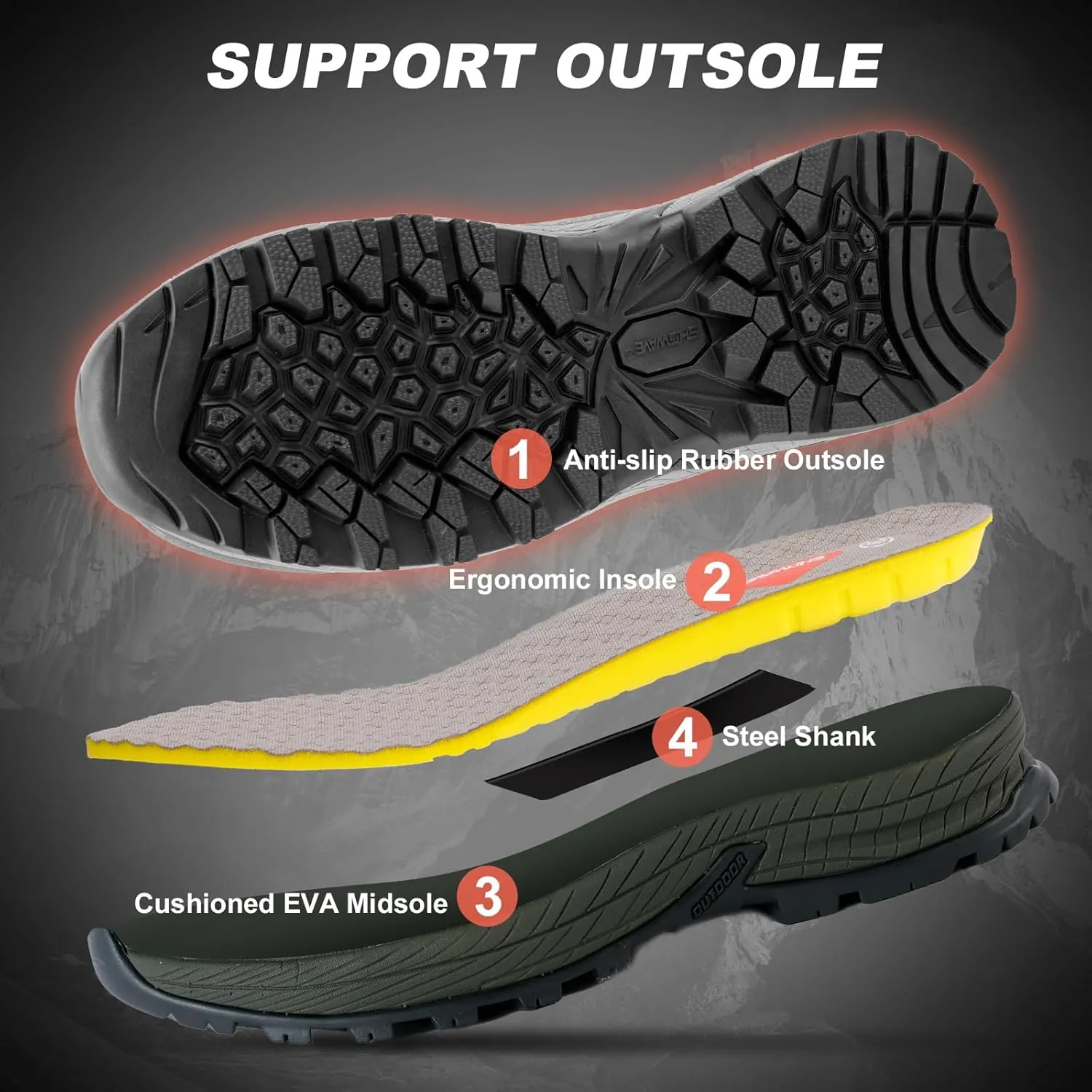 Showave Men's Rain Boots Waterproof Excursion Rubber Boots Insulated Mud Booties for Trekking Gardening Farming Camping Fishing and Chore Work