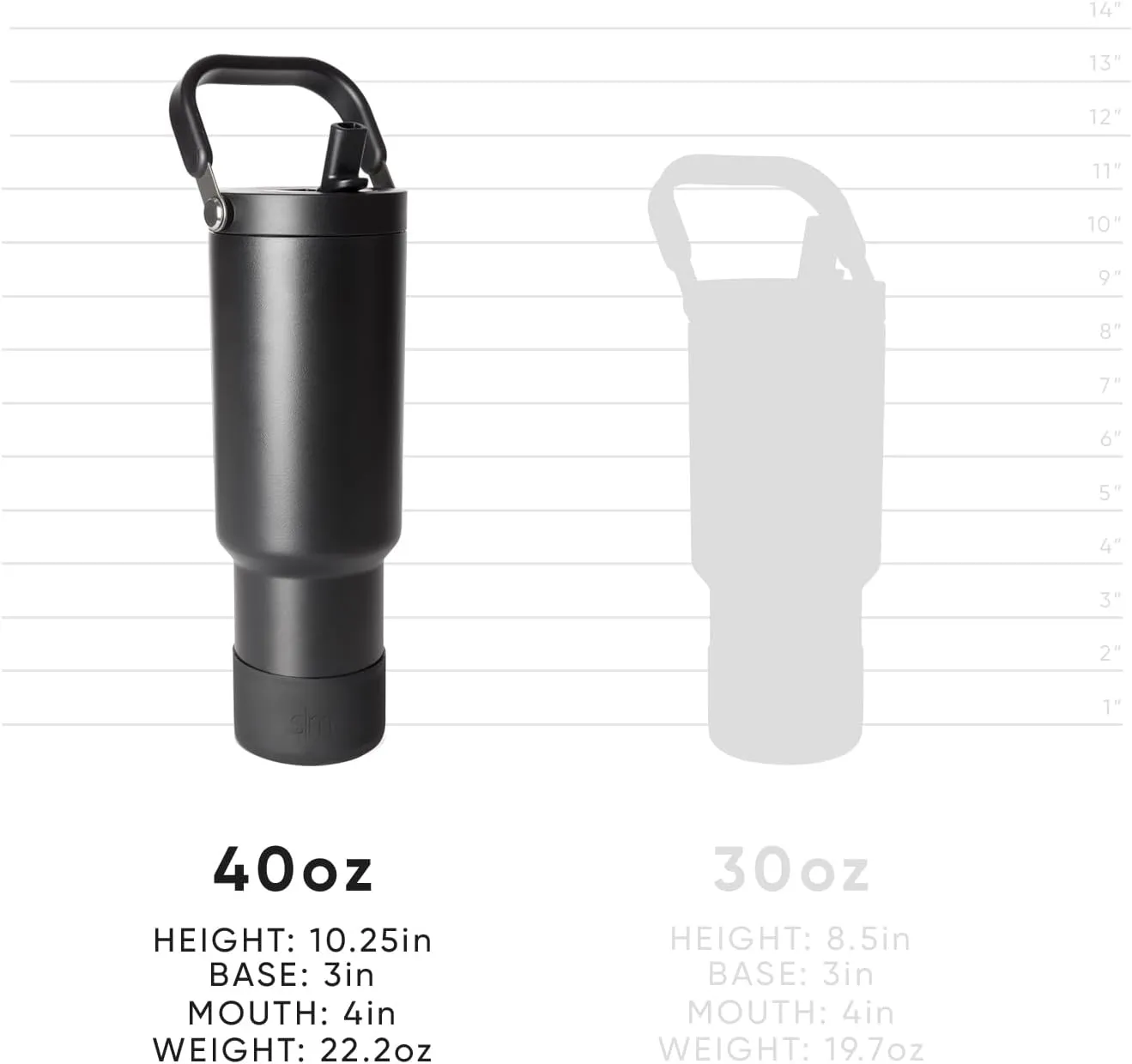Simple Modern Trek Pivot | 40oz Flip Straw Tumbler with Handle | Water Bottle & Boot | Interchangeable Straw & Chug Lids | Insulated Stainless Steel Jug | Gym Sports Outdoors | Green Apple