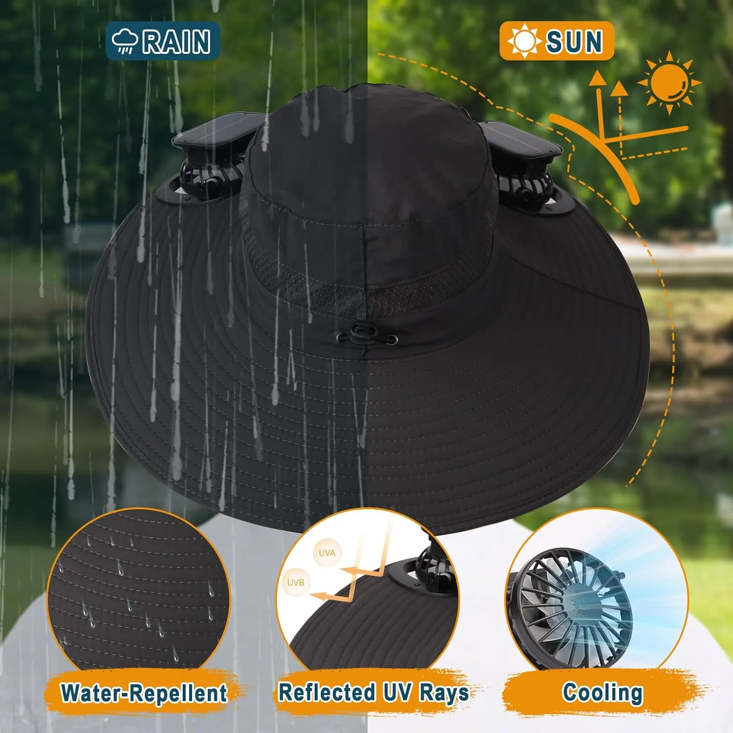 Solar Fan Hat, Wide Edge Outdoor Sun Hat with 2 Built-in Fans, UPF 50  Waterproof Outdoor Hiking Camping Fishing Hat