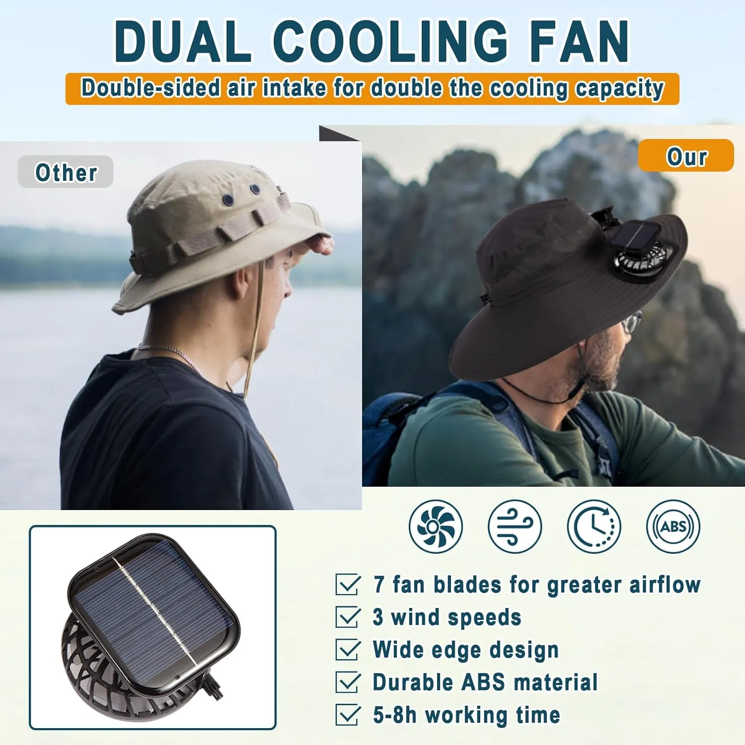 Solar Fan Hat, Wide Edge Outdoor Sun Hat with 2 Built-in Fans, UPF 50  Waterproof Outdoor Hiking Camping Fishing Hat