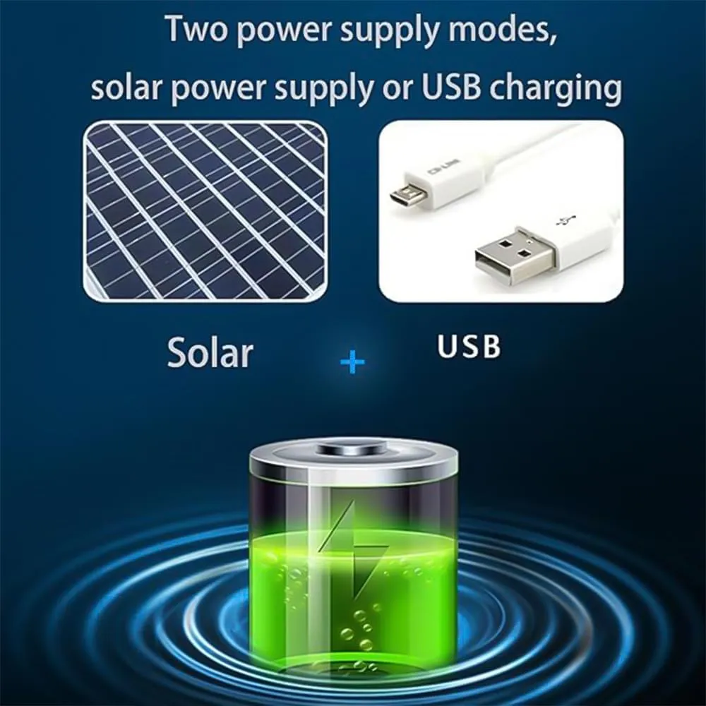 Solar Powered Fan Hat for Men, Wide Brim Outdoor Hat with Fan, Waterproof, UPF 50 , for Fishing, Gardening & More