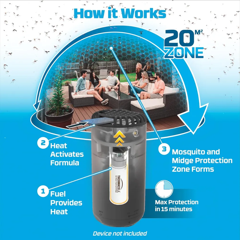 Thermacell Mosquito & Midge Repeller Refills - Mega Pack