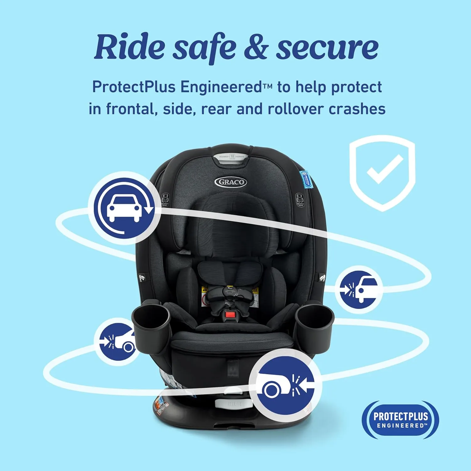Turn2Me 3-in-1 Convertible Car Seat, London, Featuring Headrest and Harness Adjust, Easy Installation and Steel Reinforced Frame
