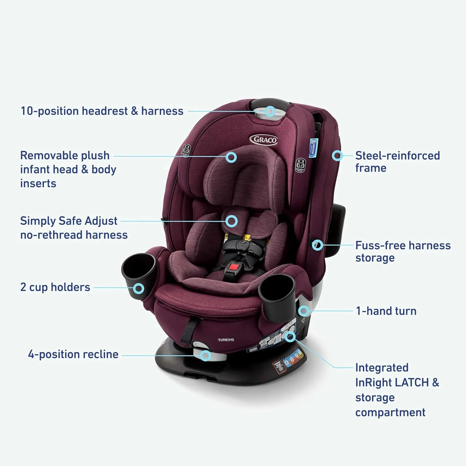 Turn2Me 3-in-1 Convertible Car Seat, London, Featuring Headrest and Harness Adjust, Easy Installation and Steel Reinforced Frame
