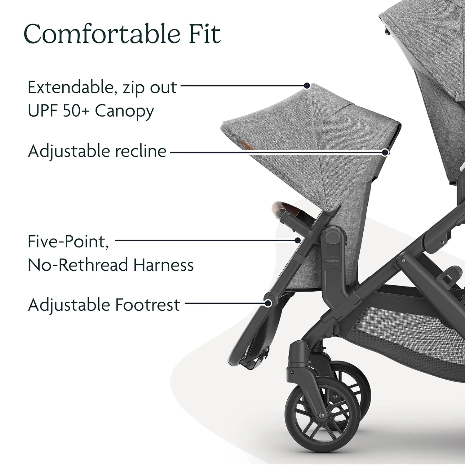 UPPAbaby RumbleSeat V2  Second Lower Seat/Compatible with Vista V2 and Vista V3 / Adapters, Bumper Bar, Bug Shield Included/Emmett (Green Mélange/Silver Frame/Saddle Leather)