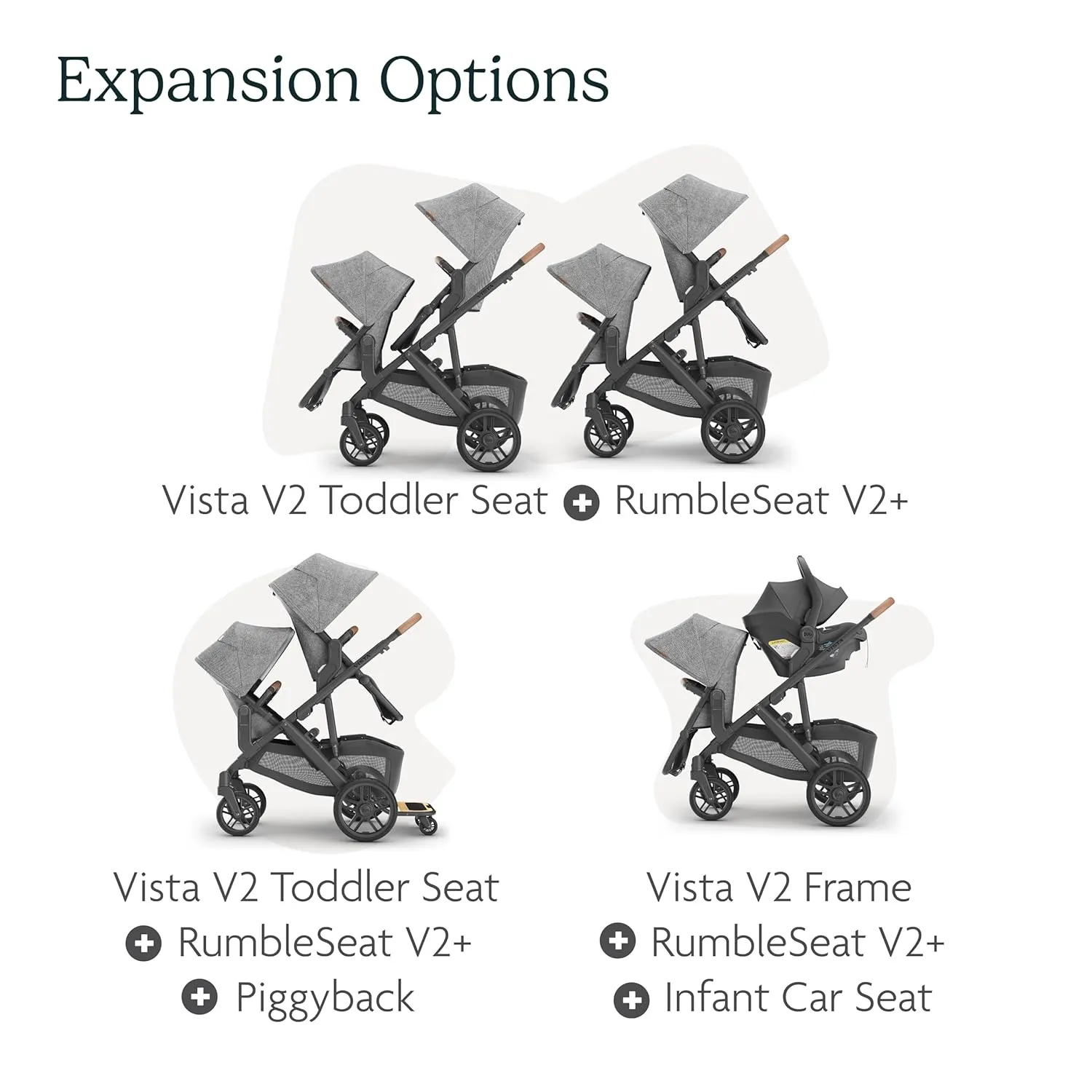 UPPAbaby RumbleSeat V2  Second Lower Seat/Compatible with Vista V2 and Vista V3 / Adapters, Bumper Bar, Bug Shield Included/Emmett (Green Mélange/Silver Frame/Saddle Leather)